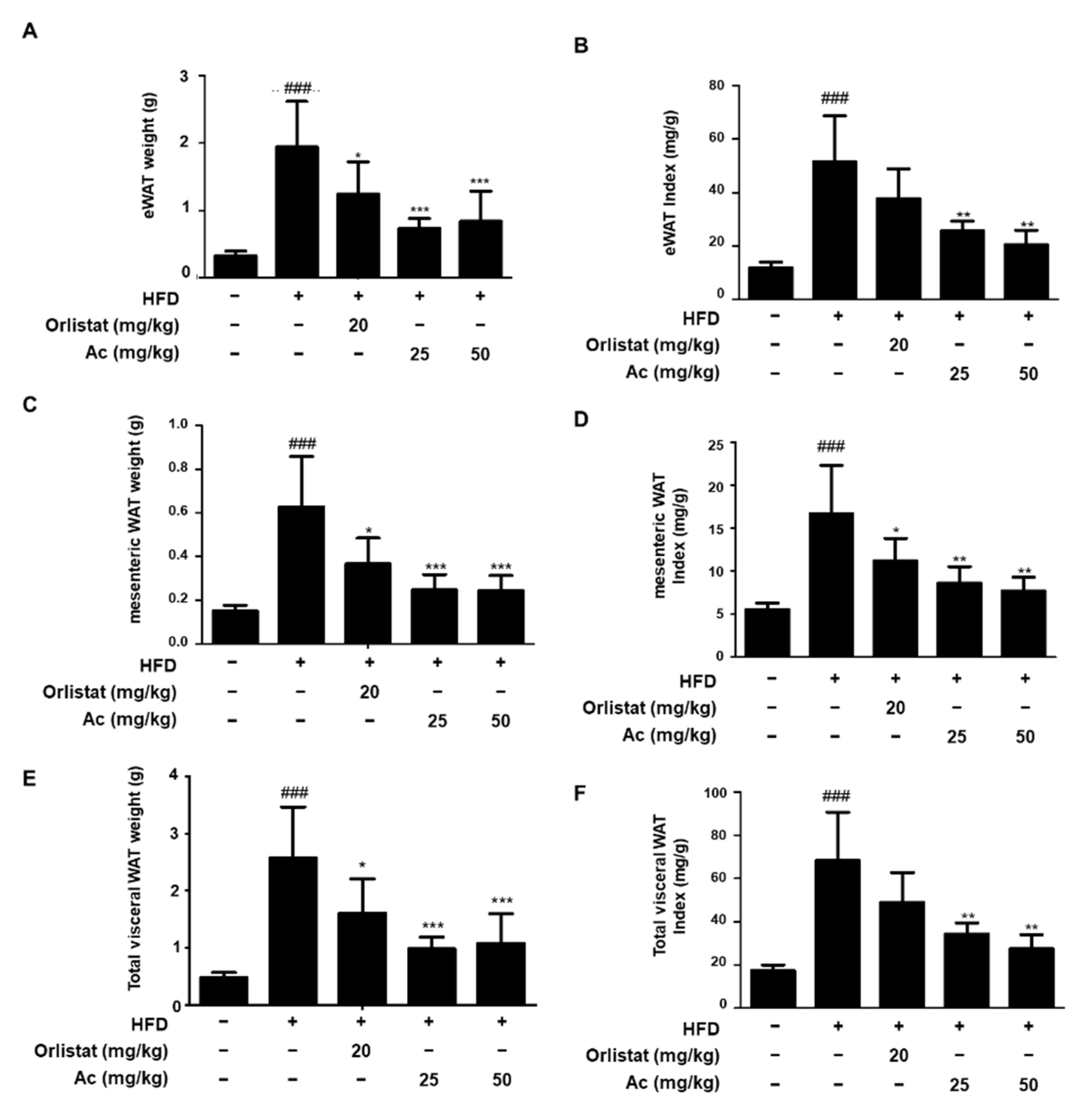 Nutrients 13 02992 g002 Nutrients 13 02992 g002