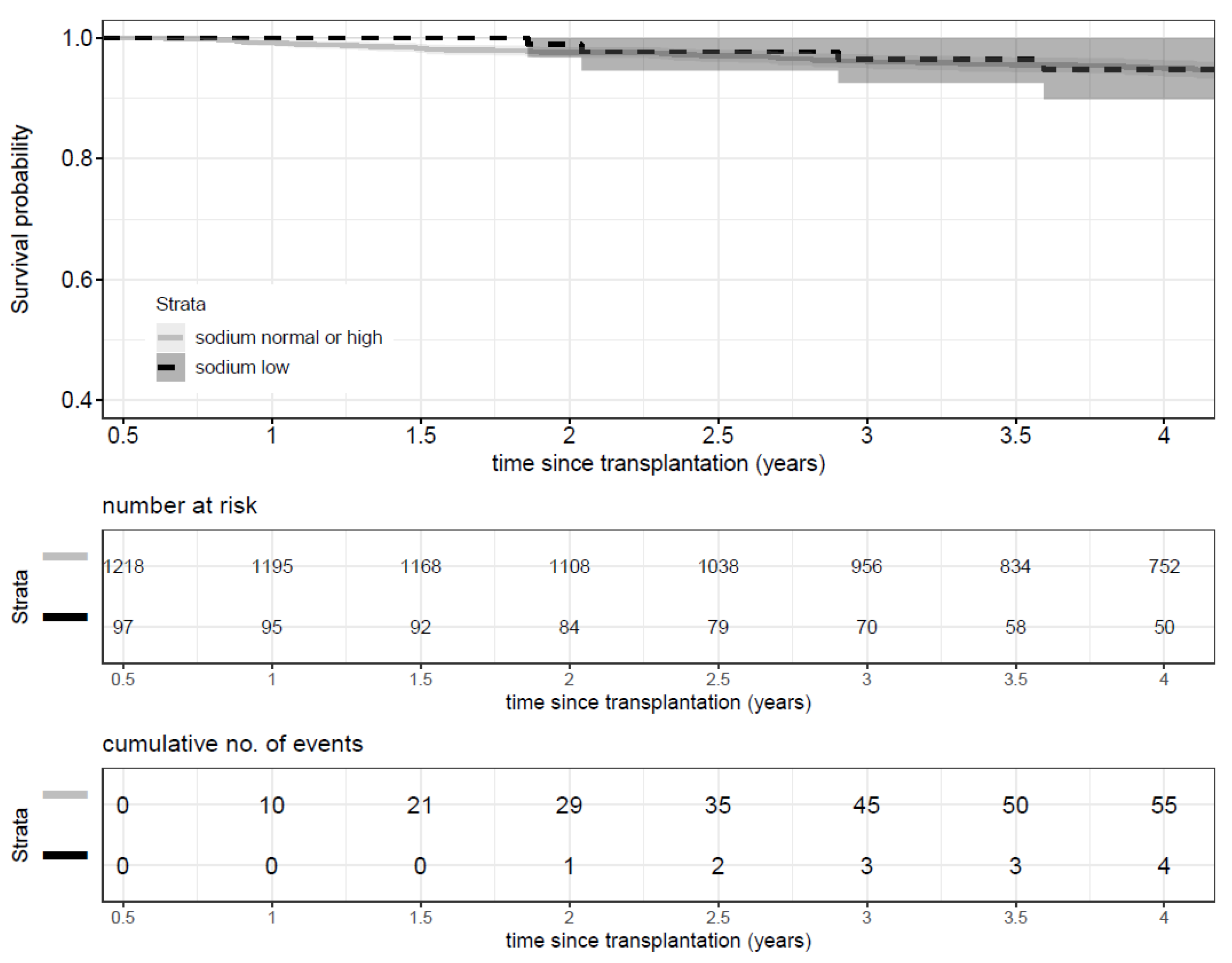 Nutrients 13 02995 g002