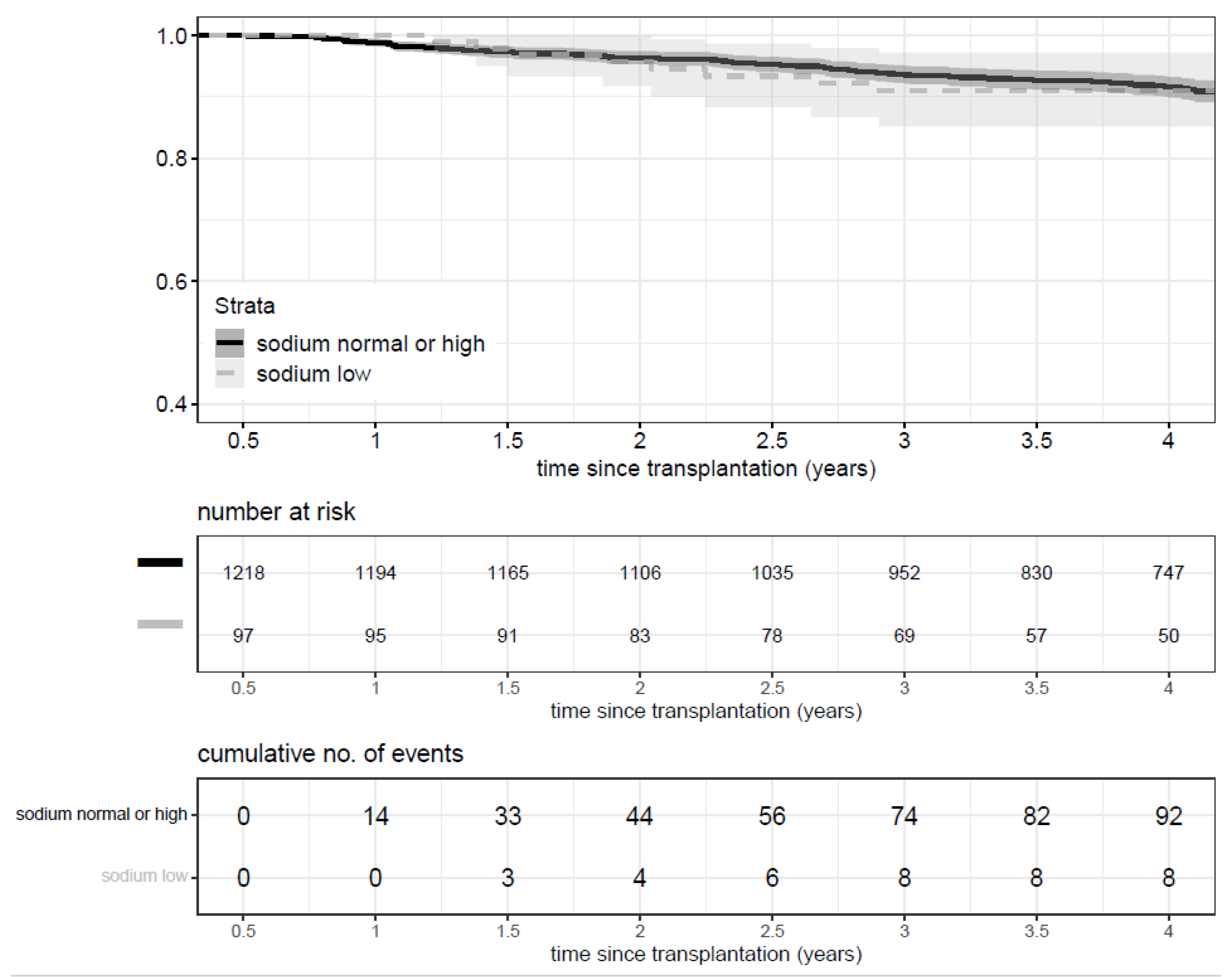 Nutrients 13 02995 g004