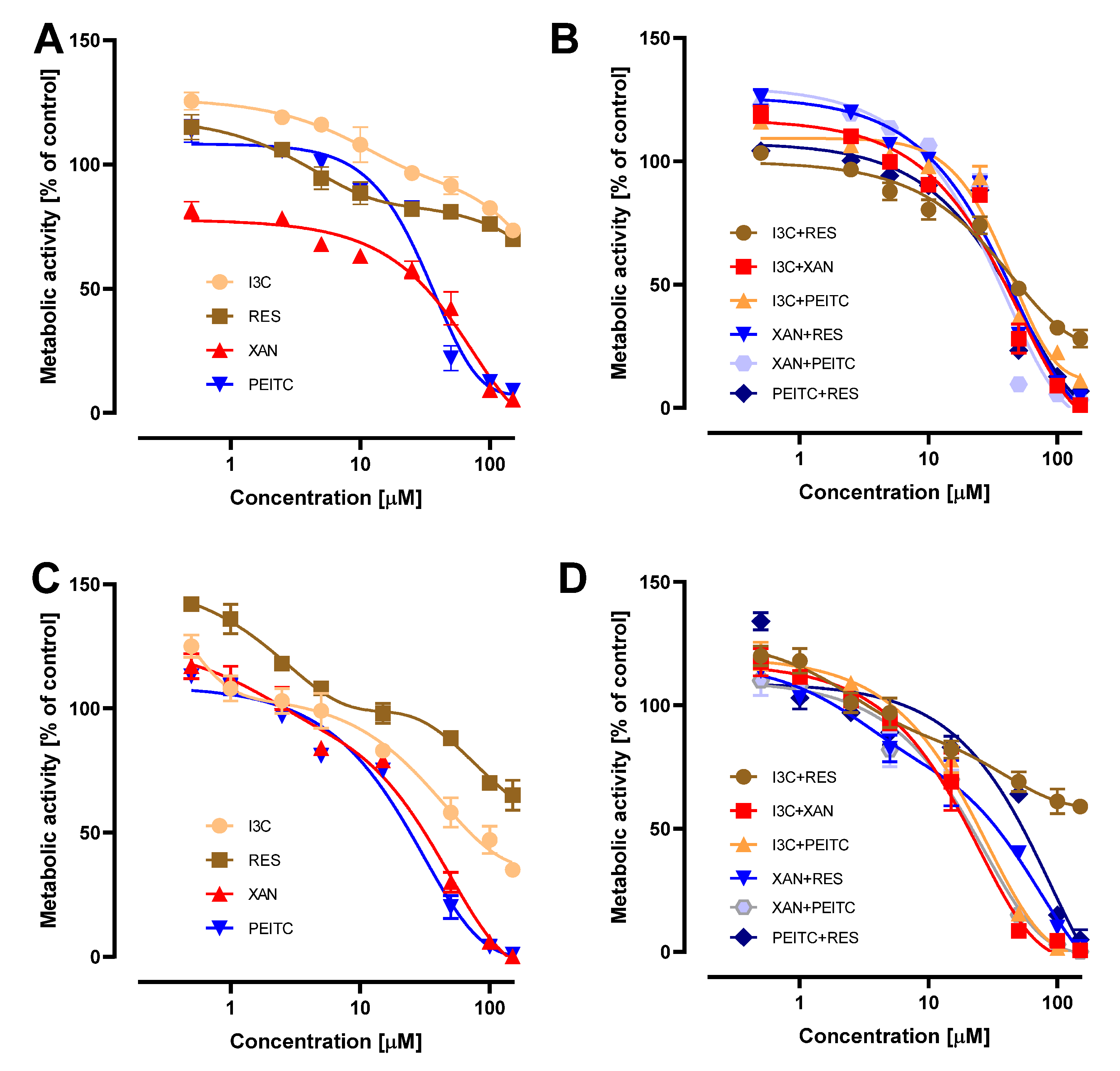 Nutrients 13 03000 g002