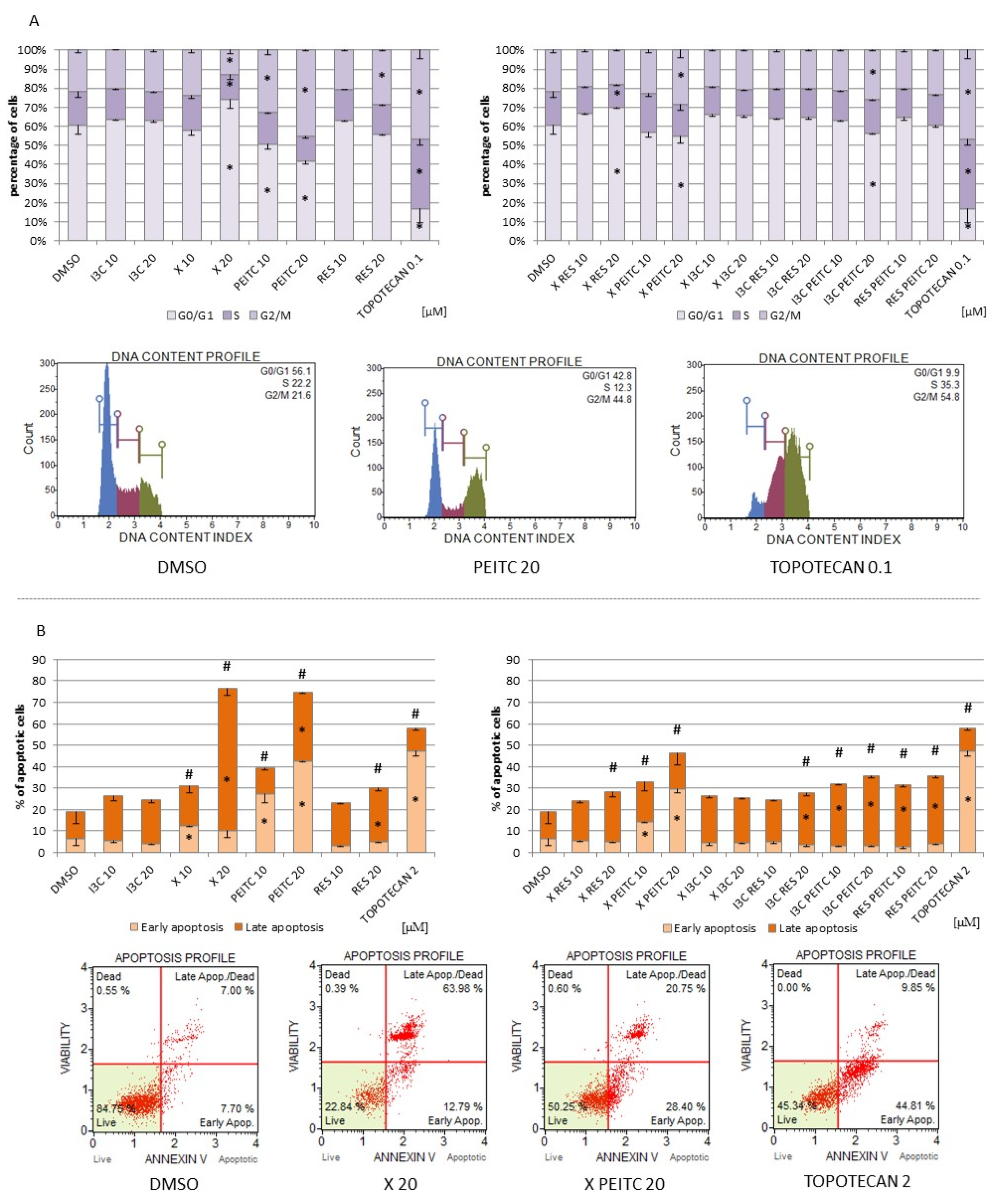 Nutrients 13 03000 g011