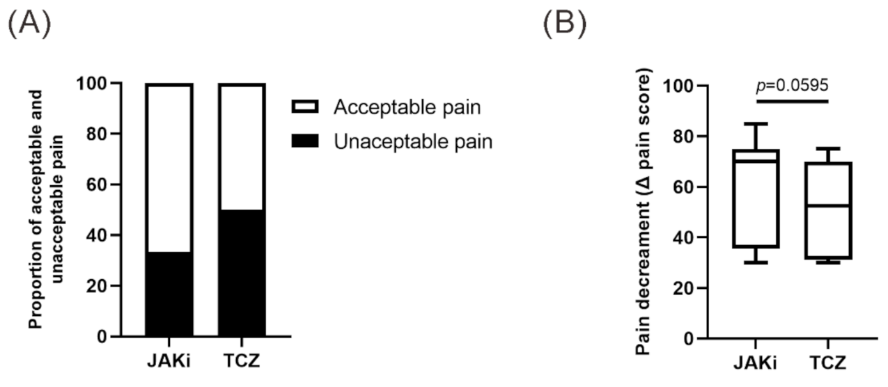 Nutrients 13 03050 g001