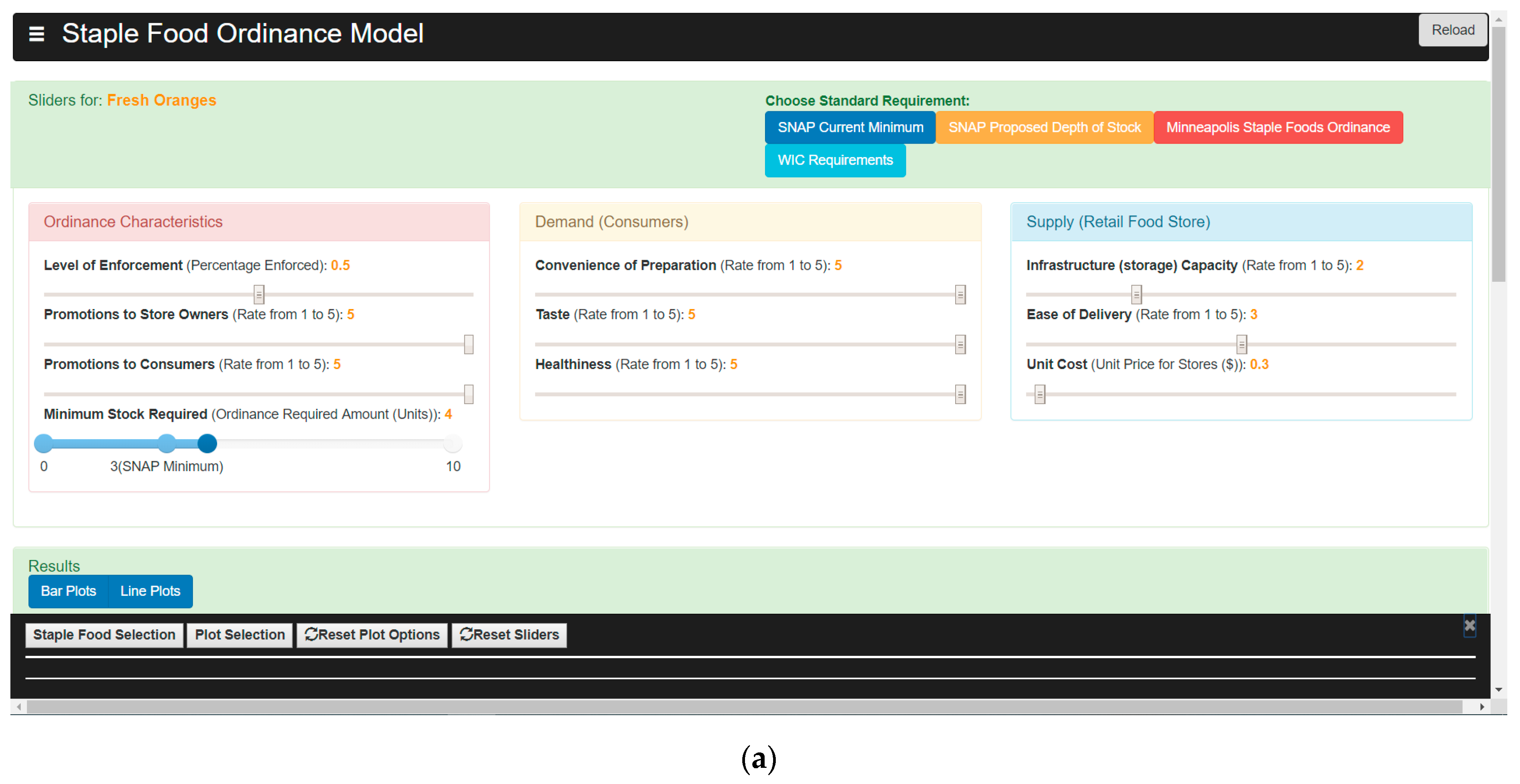 Nutrients 13 03055 g006a