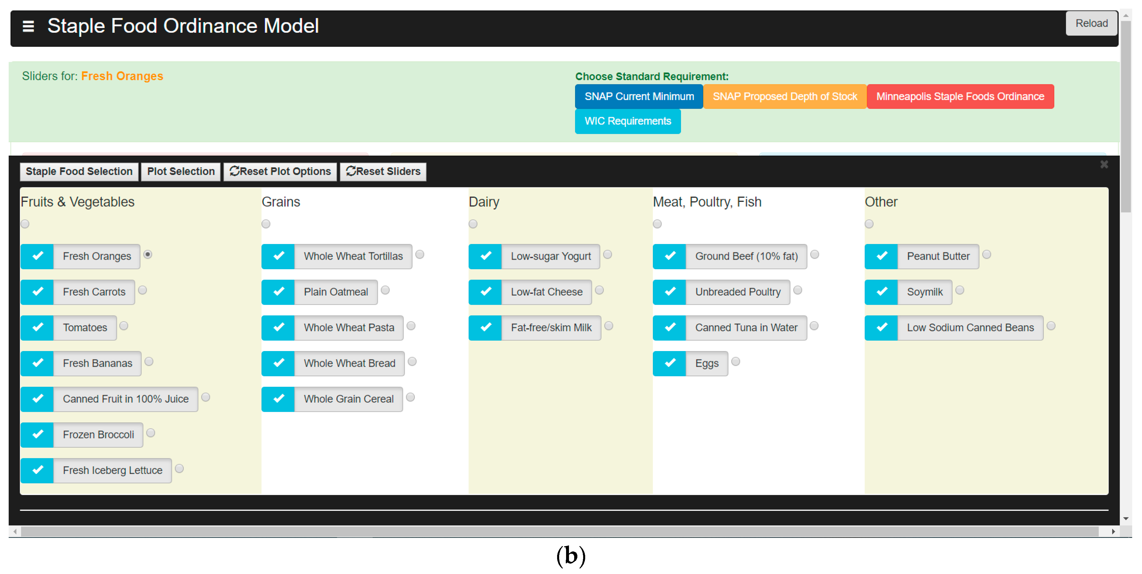Nutrients 13 03055 g006b