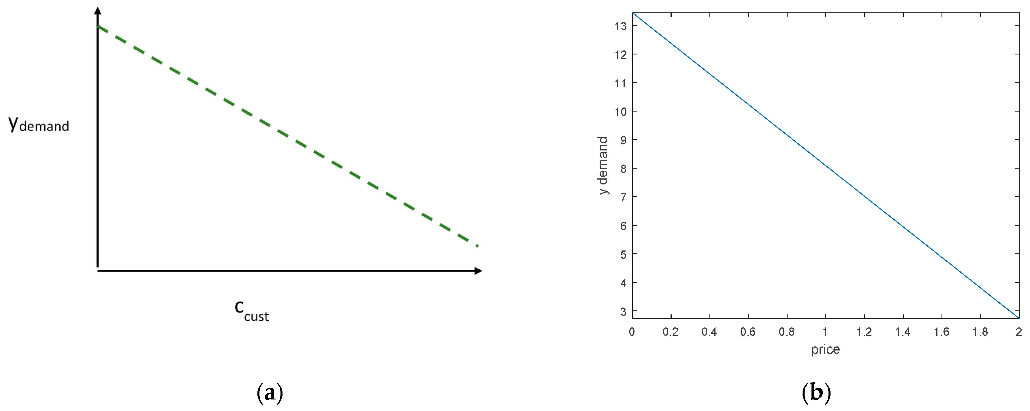 Nutrients 13 03055 g0a1