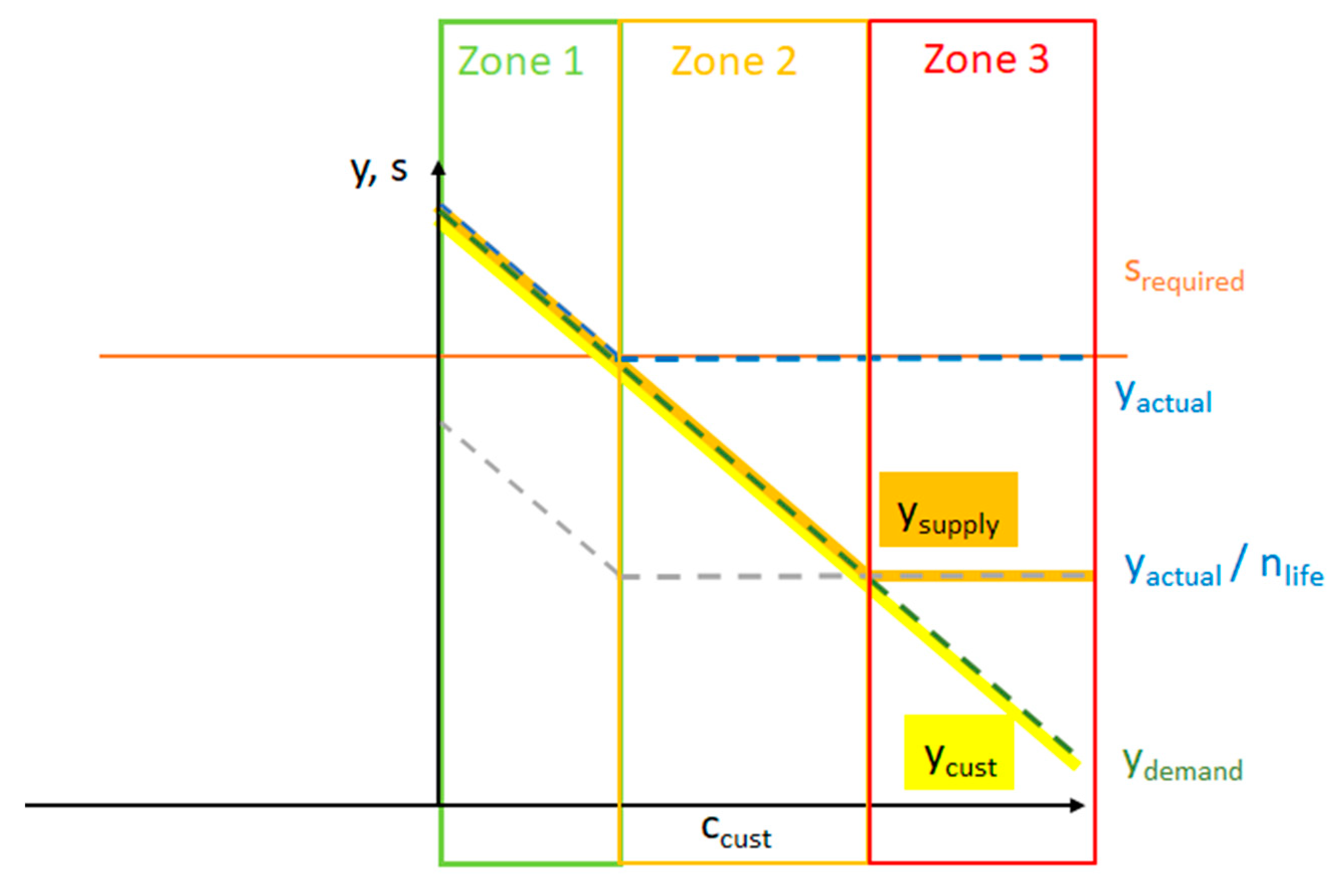 Nutrients 13 03055 g0a2