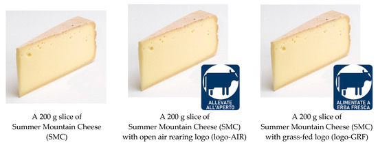 Nutrients 13 03063 g0a1 550