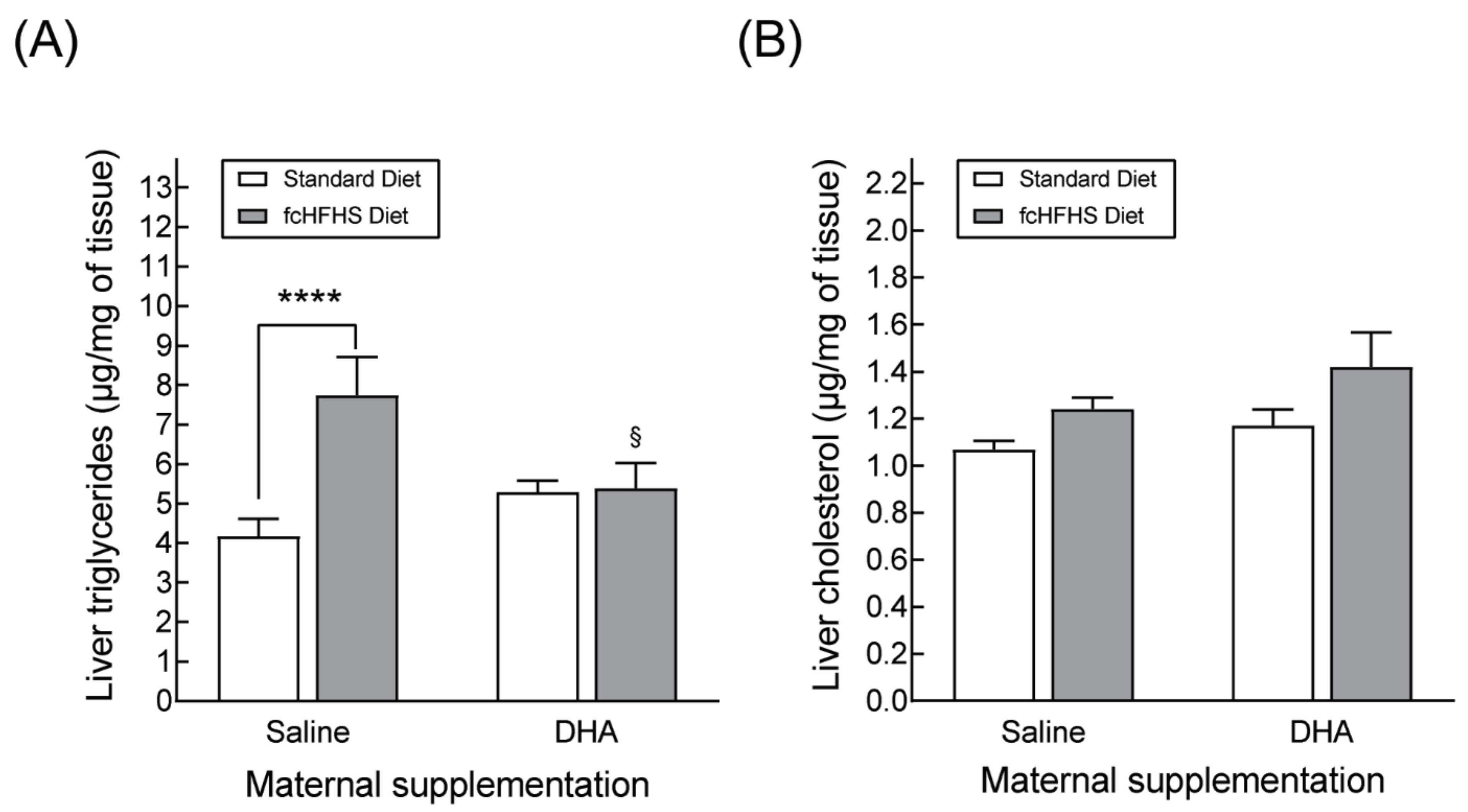 Nutrients 13 03075 g005