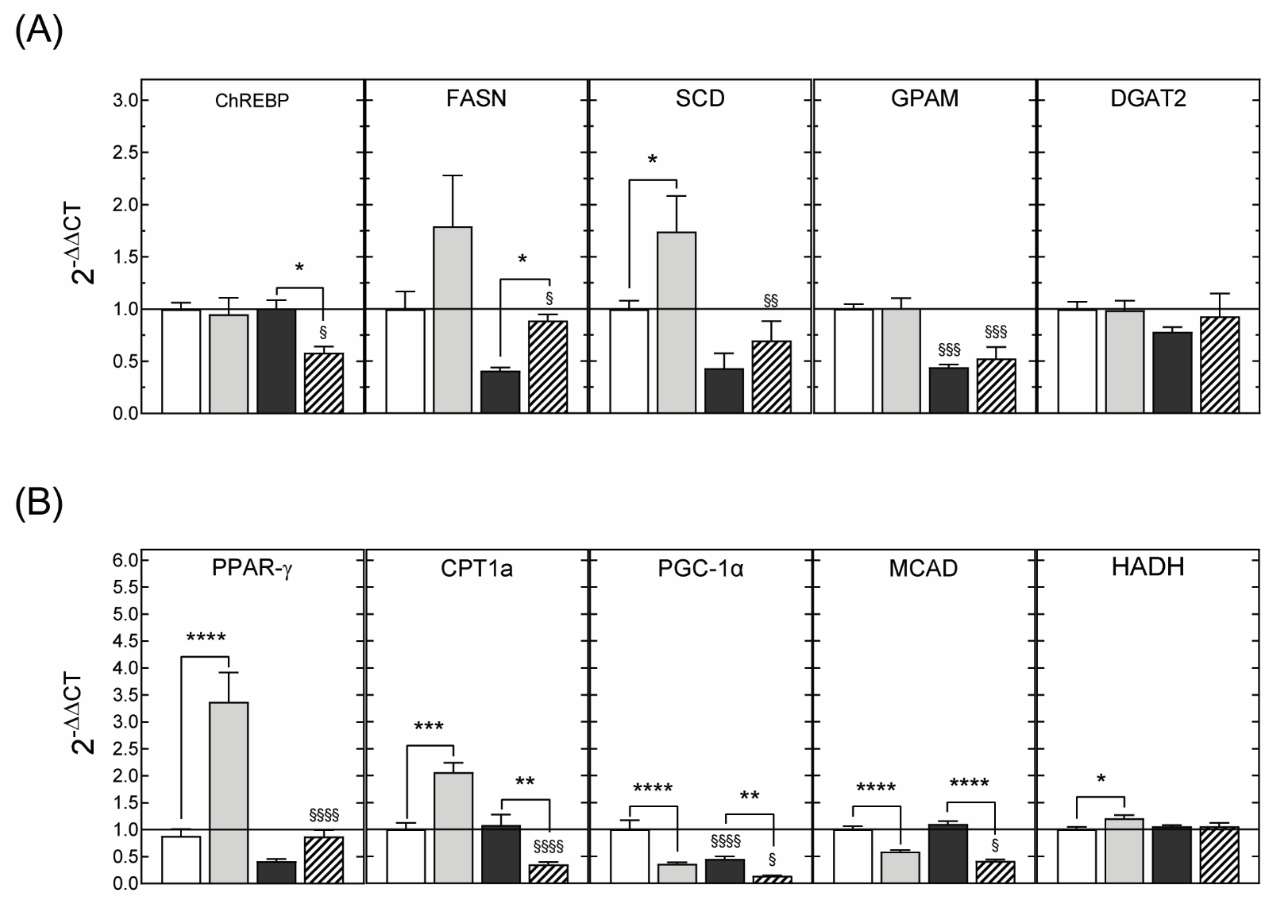 Nutrients 13 03075 g010