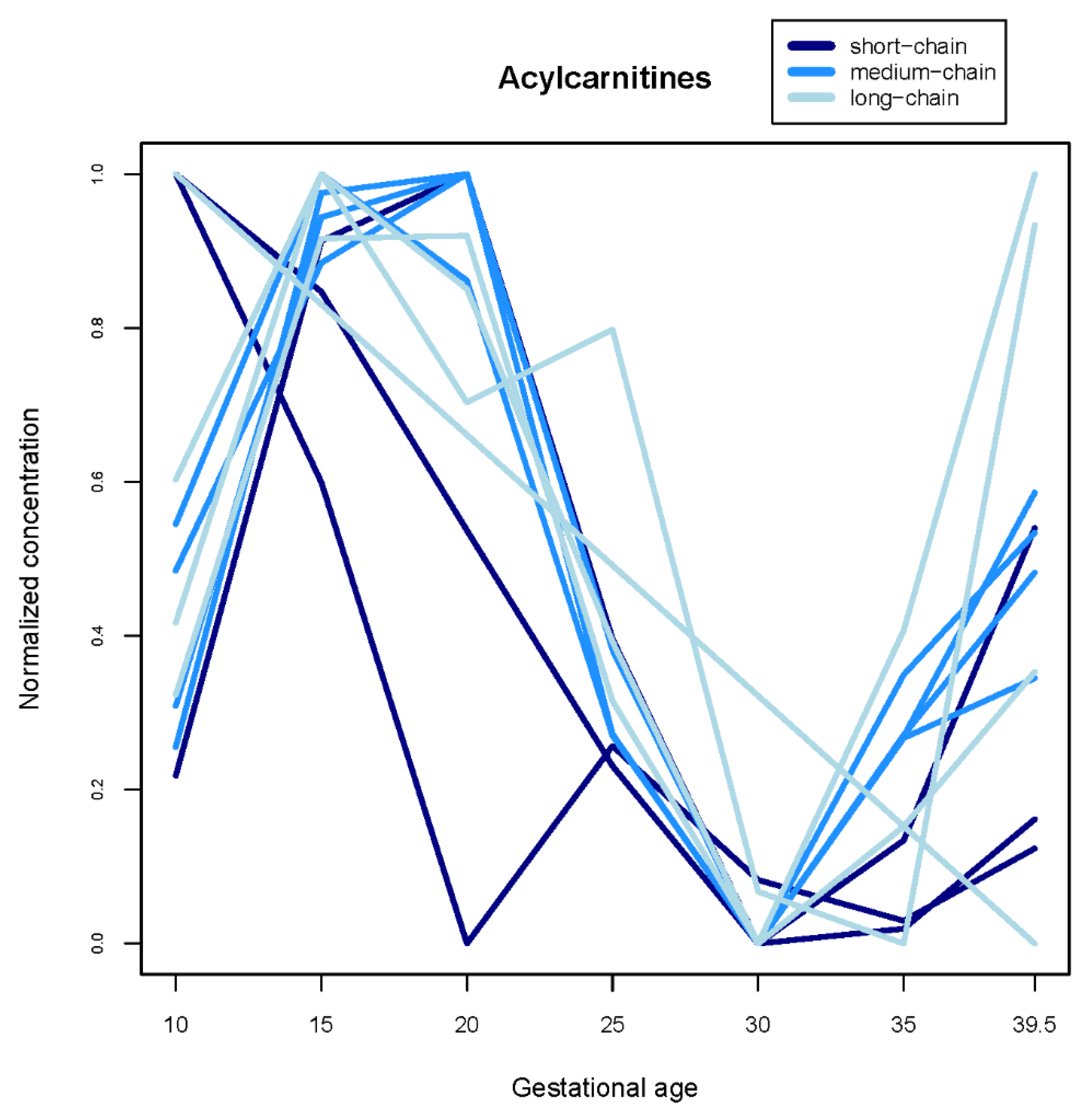 Nutrients 13 03080 g001