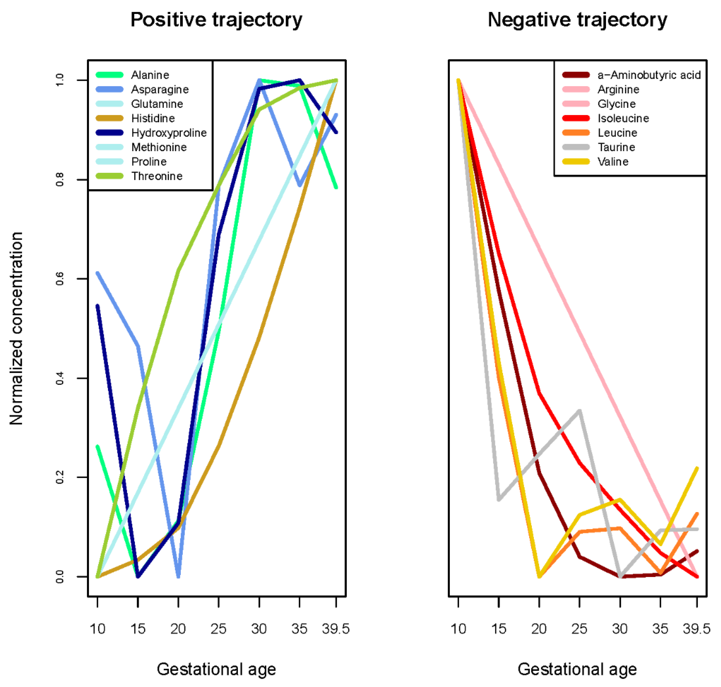 Nutrients 13 03080 g003