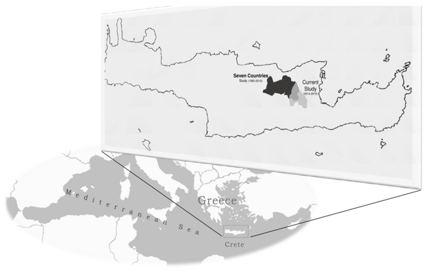 Nutrients 13 03100 g002 Nutrients 13 03100 g002