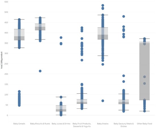 Nutrients 13 03105 g0a1 550