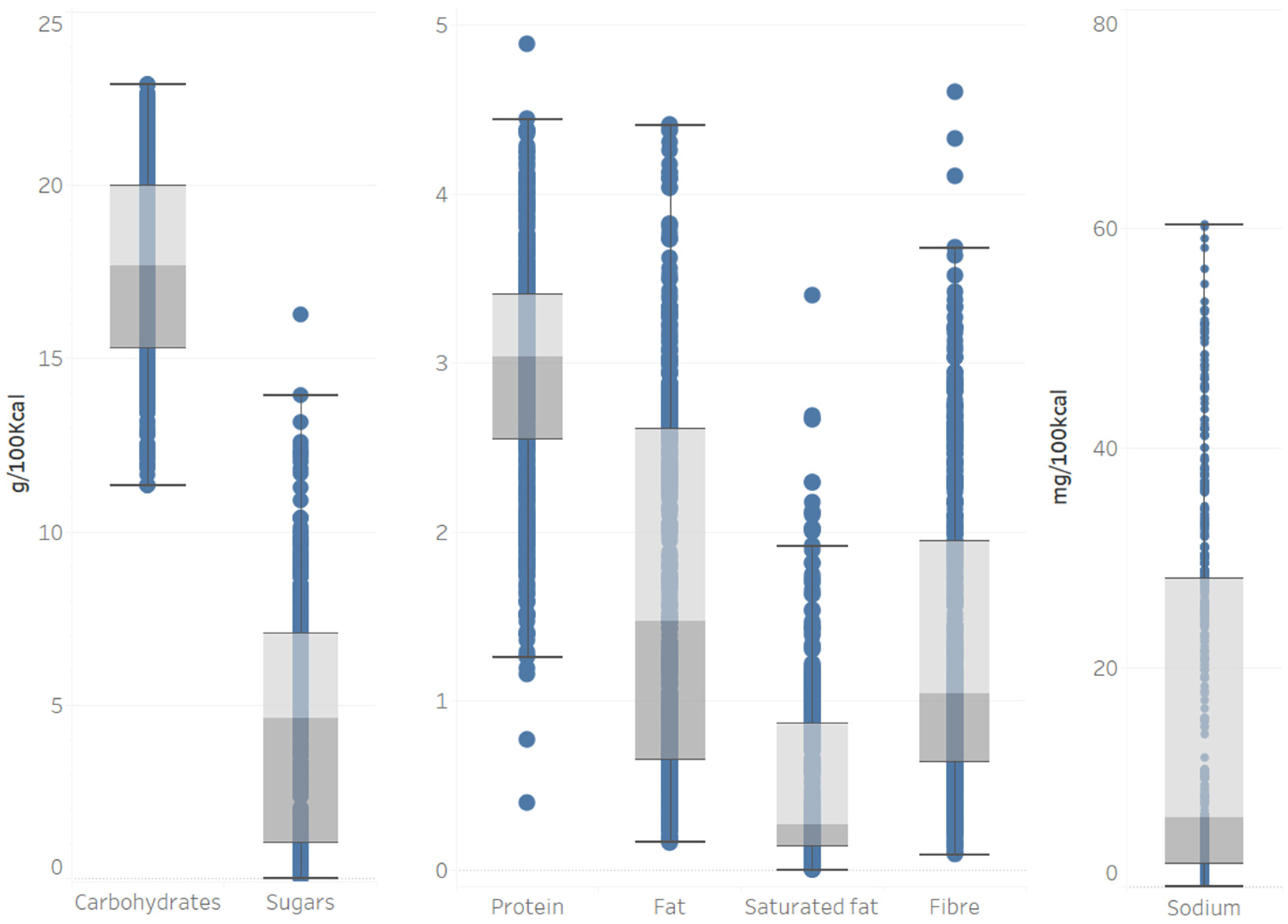 Nutrients 13 03105 g0a2