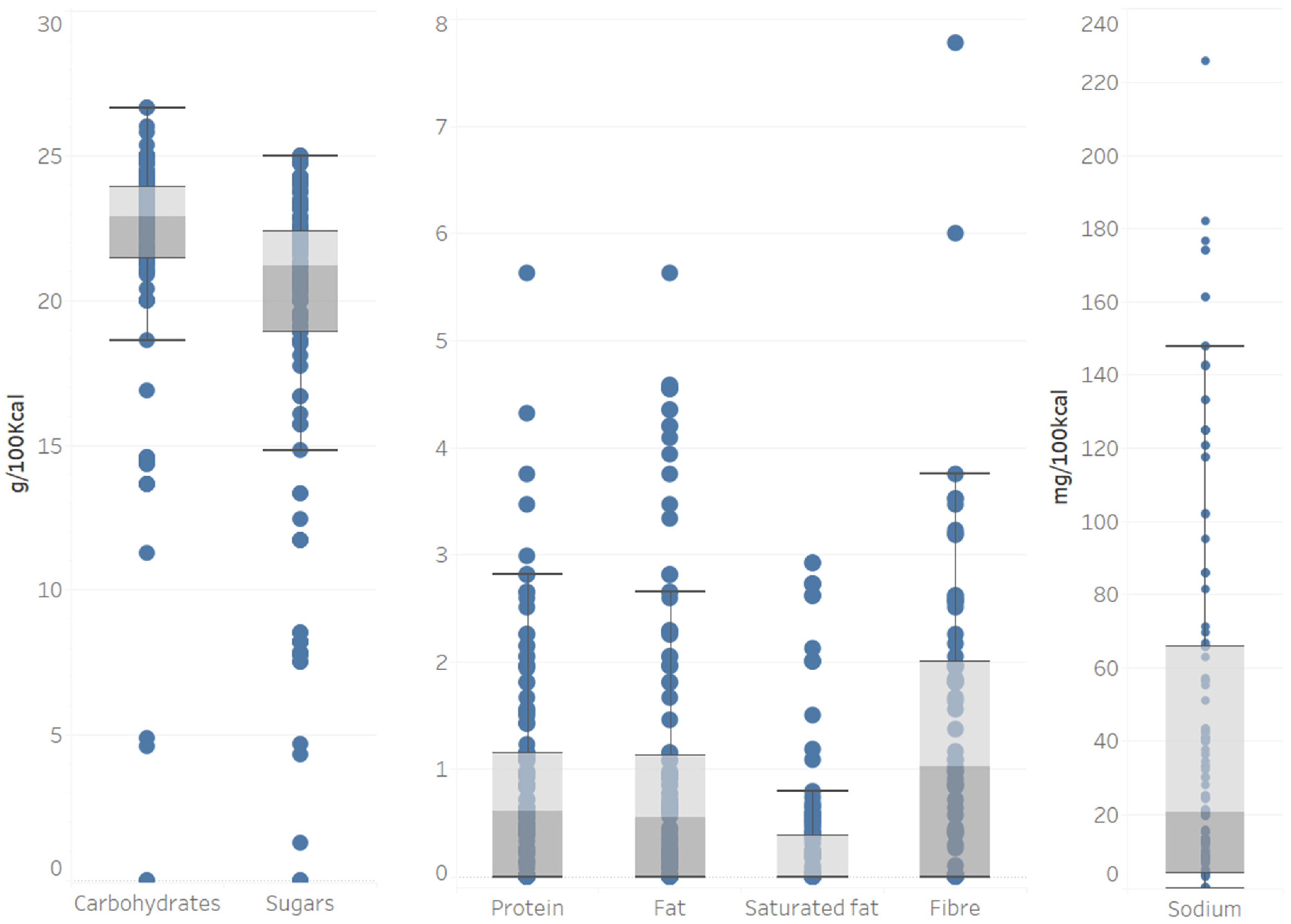 Nutrients 13 03105 g0a4