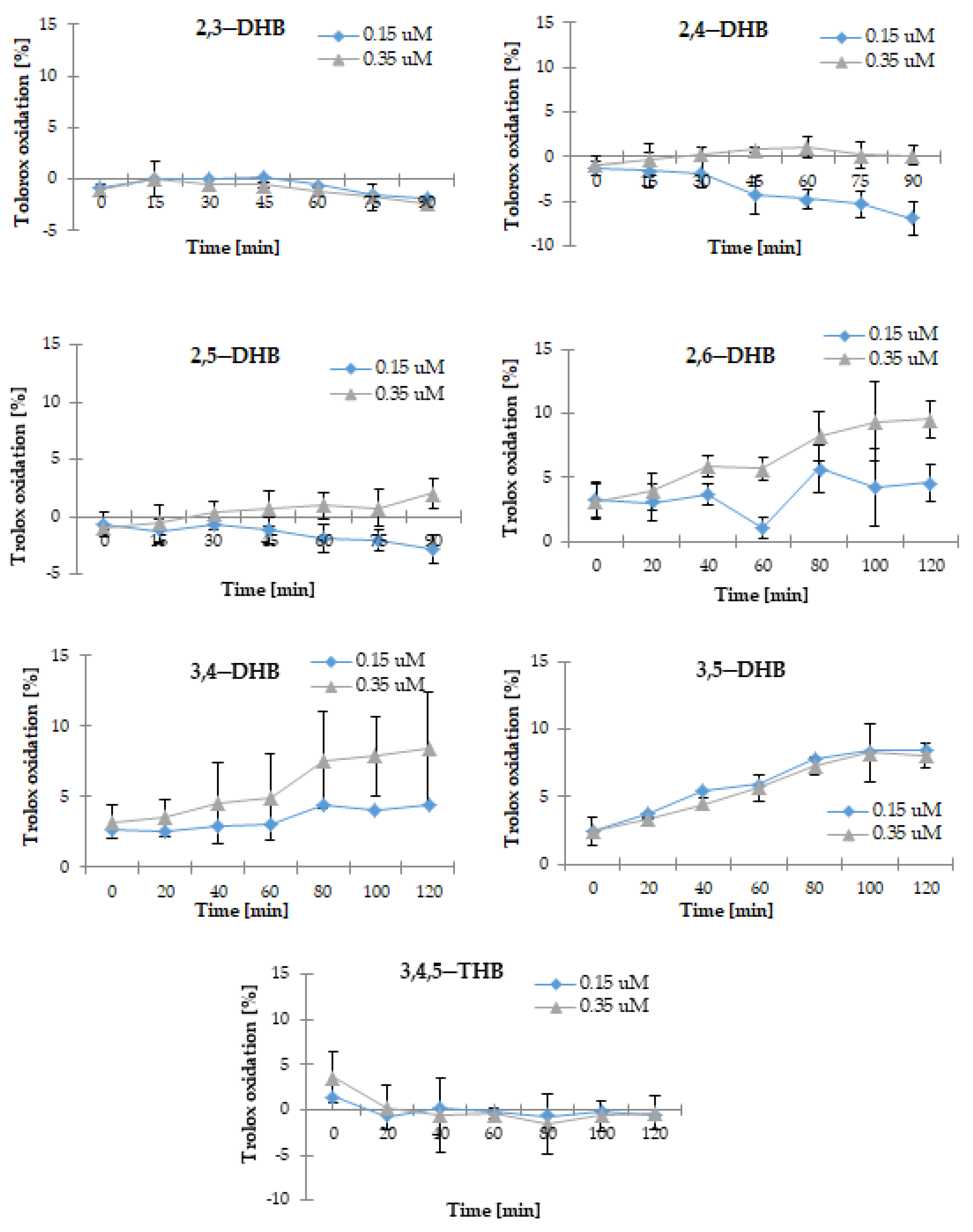 Nutrients 13 03107 g005