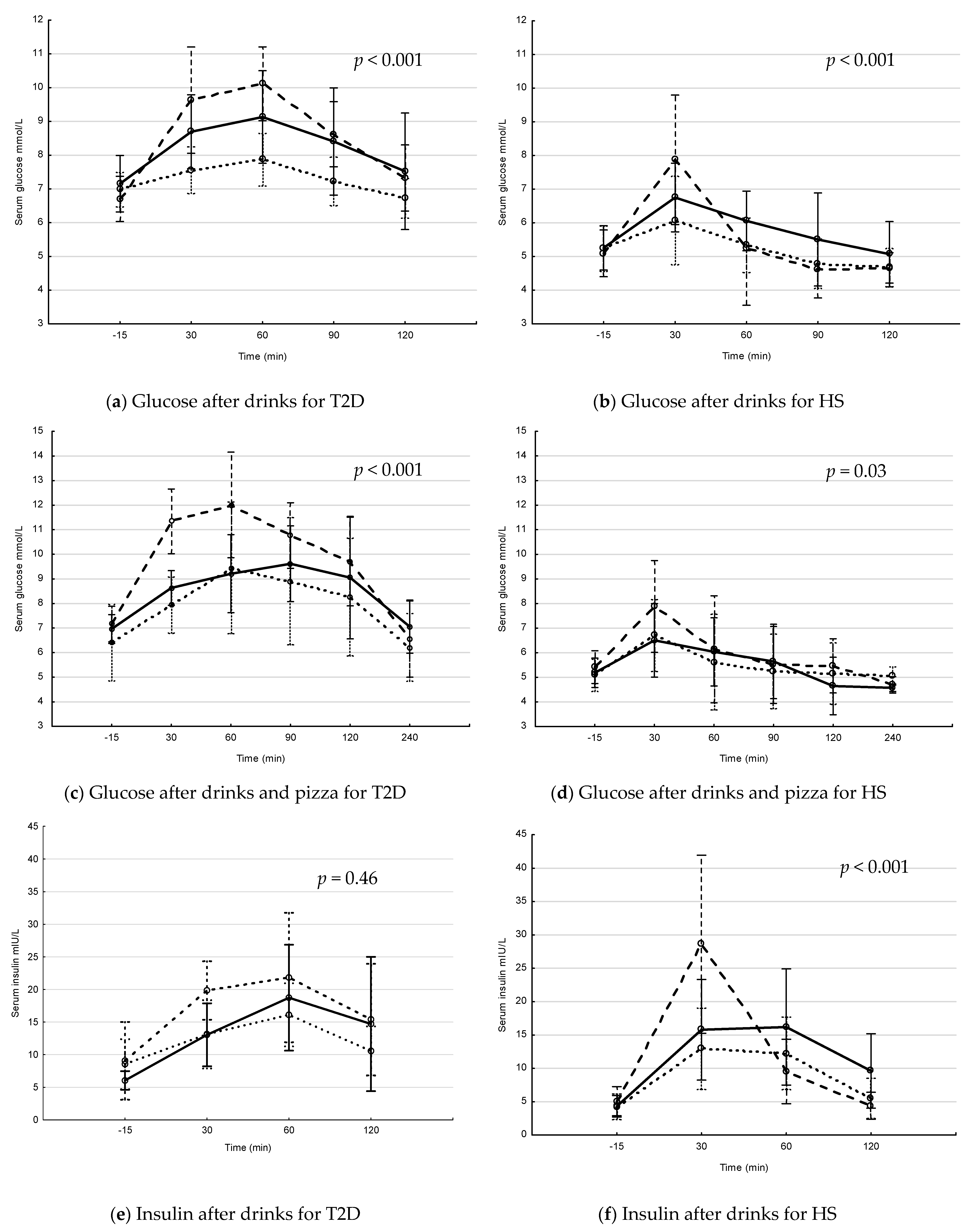 Nutrients 13 03110 g001a