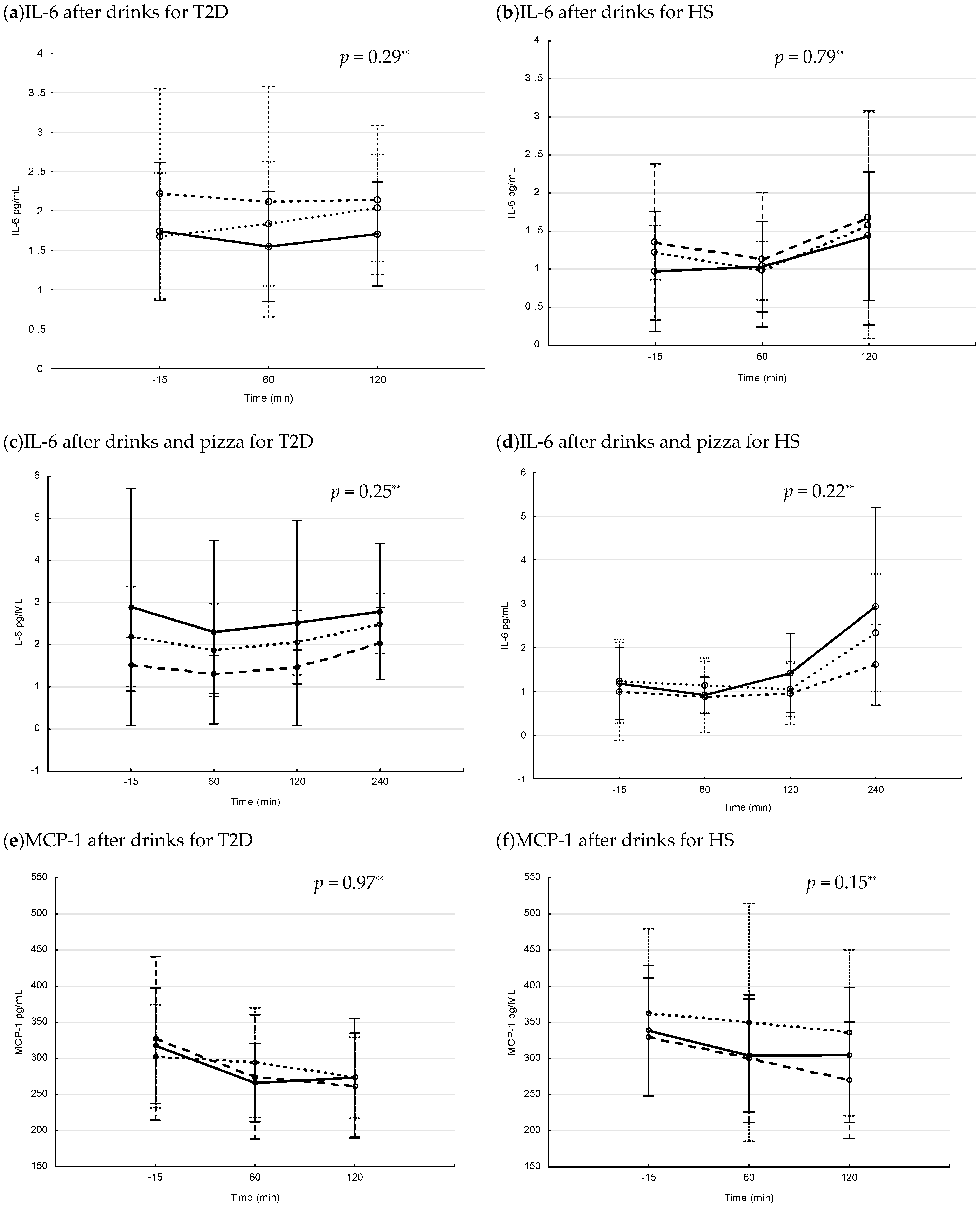 Nutrients 13 03110 g0a1a