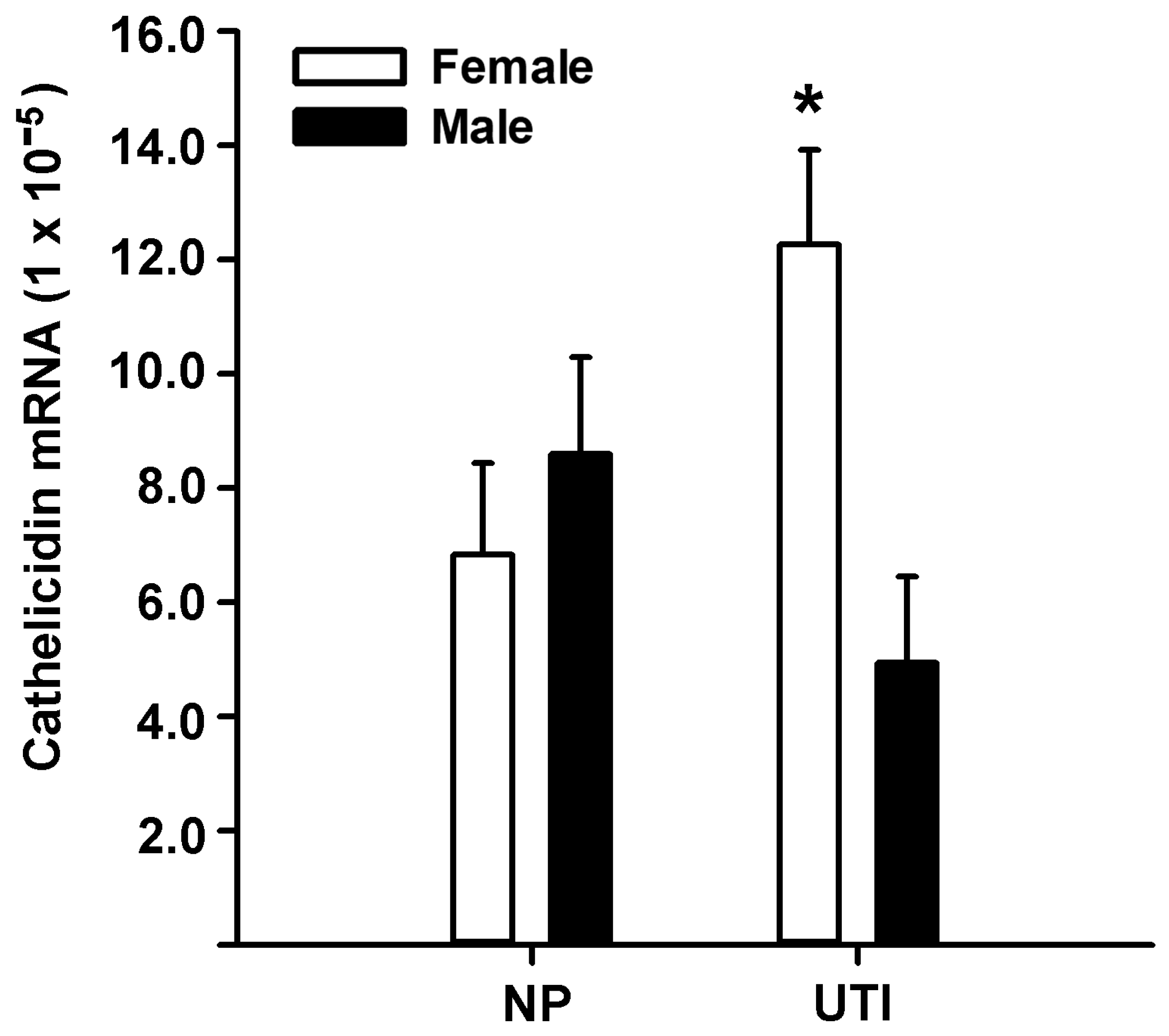 Nutrients 13 03114 g002