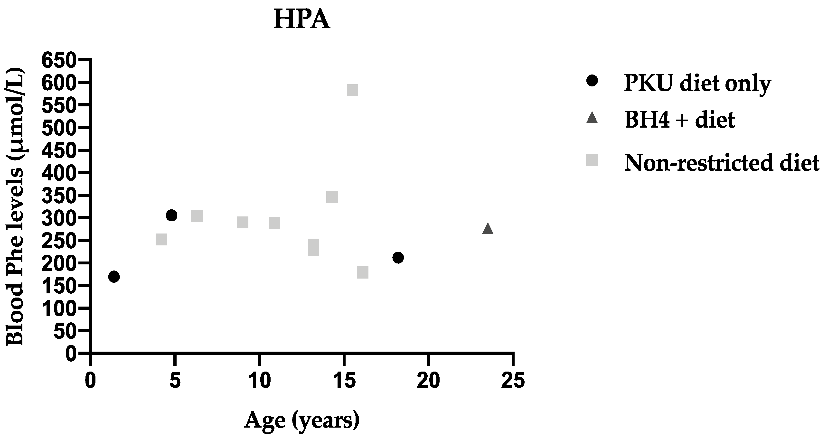 Nutrients 13 03118 g001