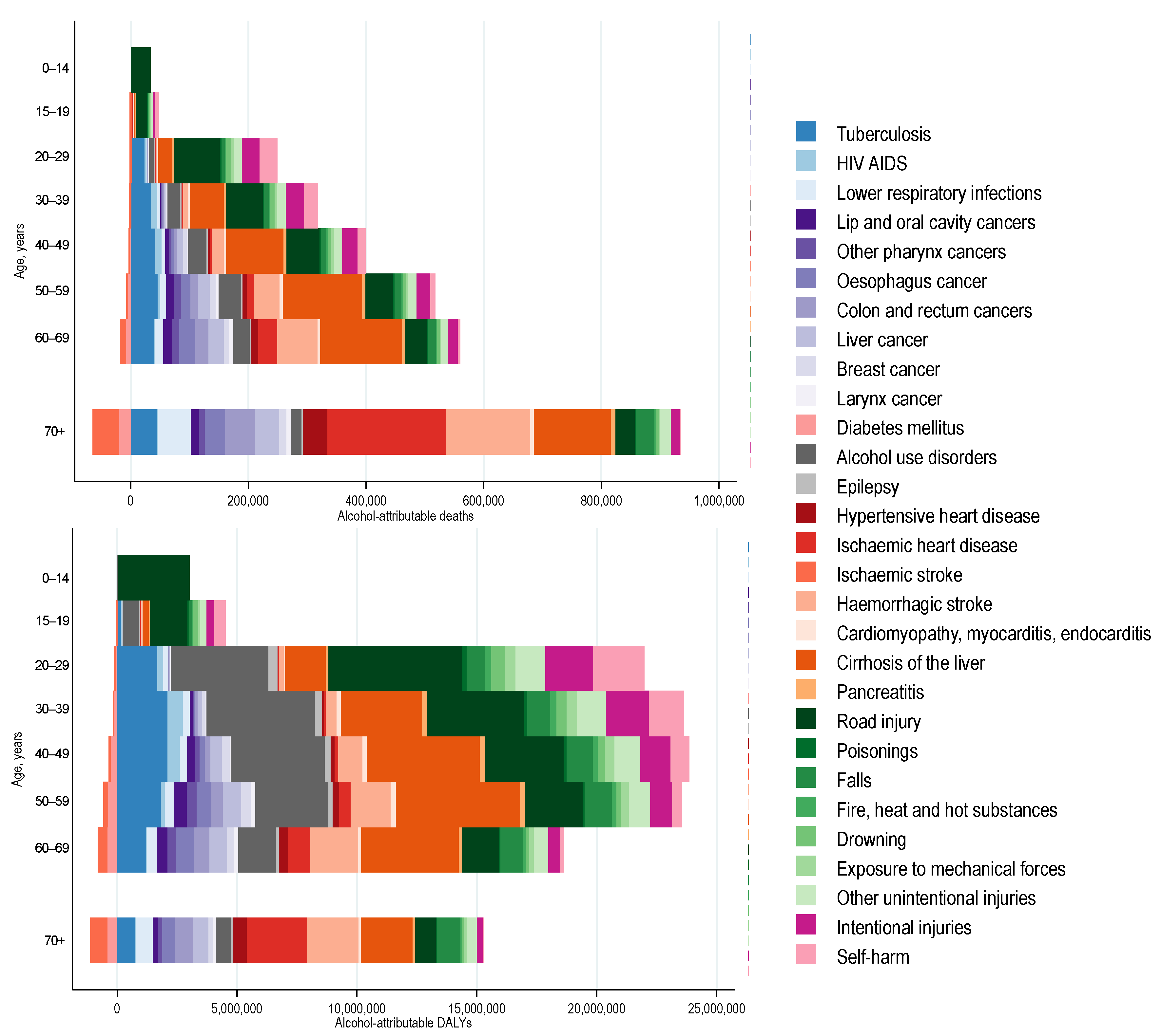 Nutrients 13 03145 g001