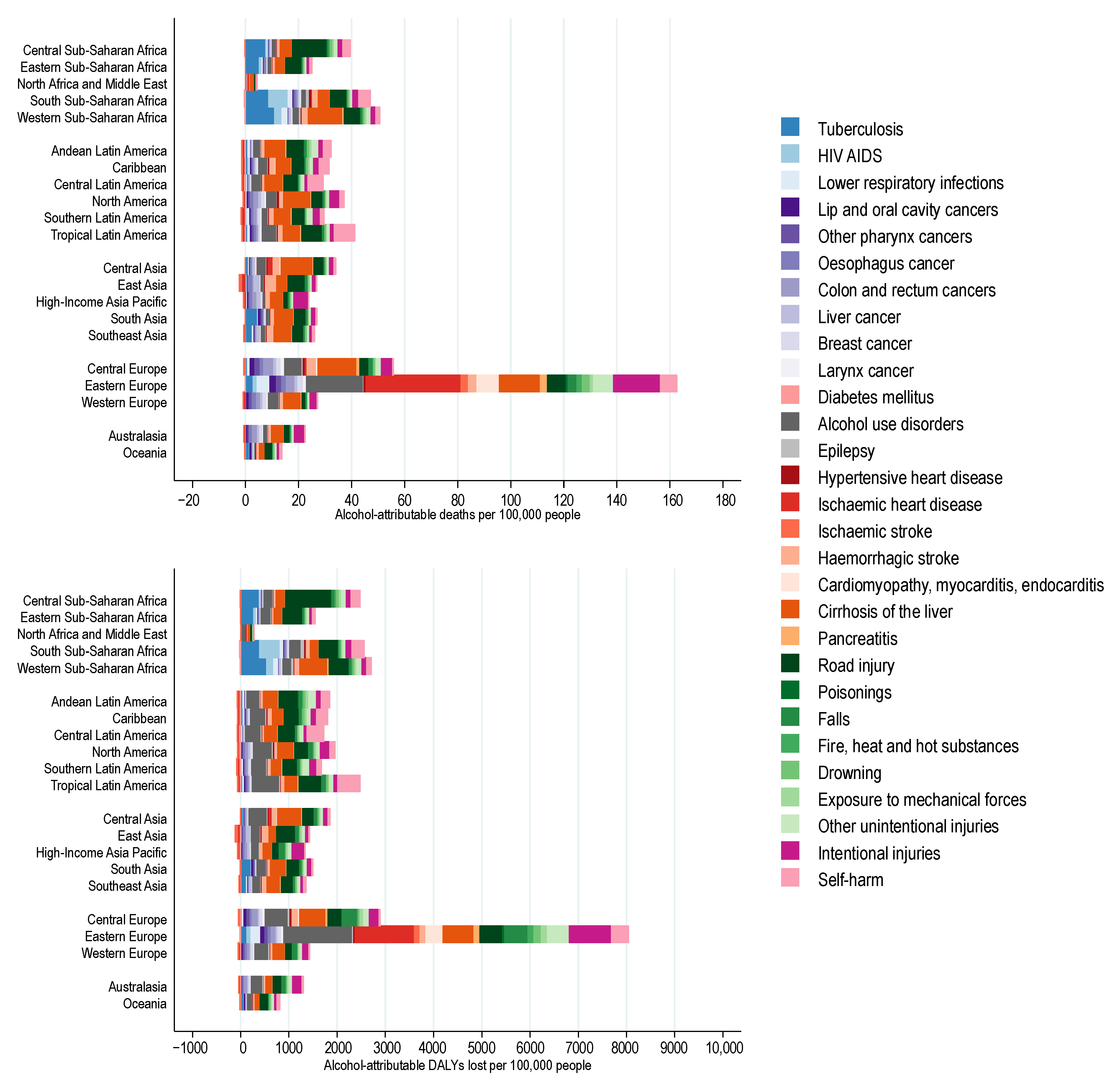 Nutrients 13 03145 g003