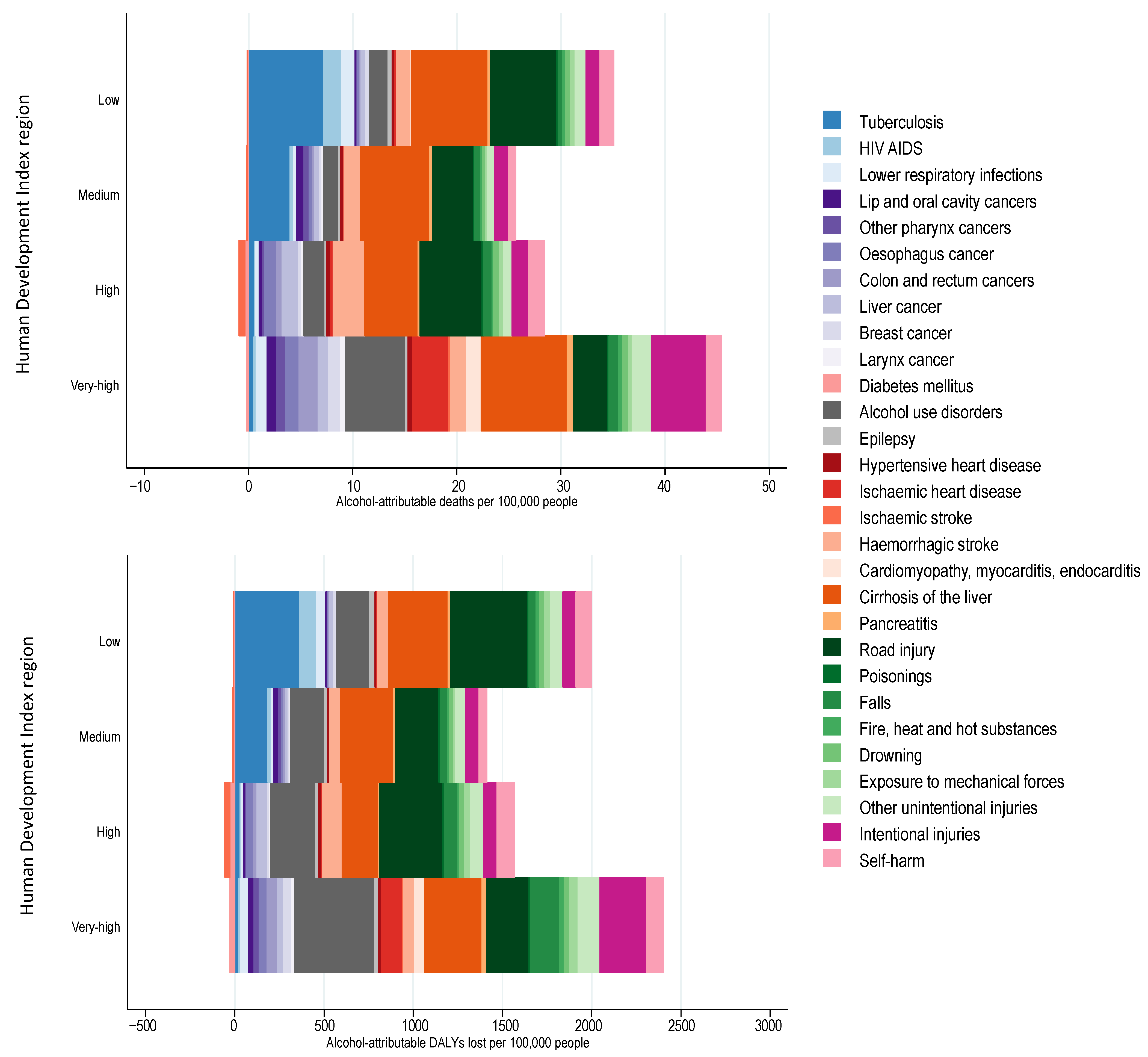 Nutrients 13 03145 g004