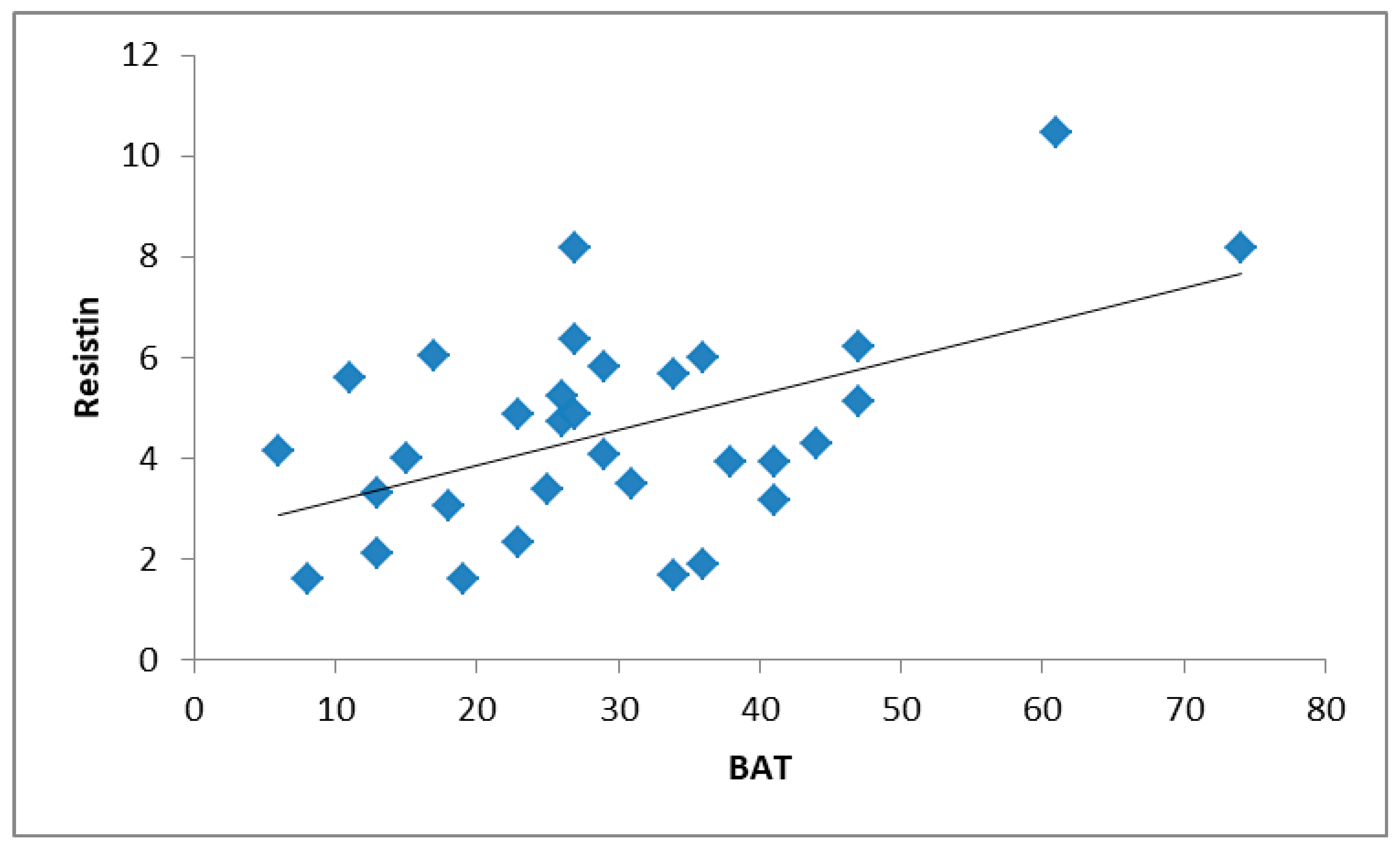 Nutrients 13 03147 g001