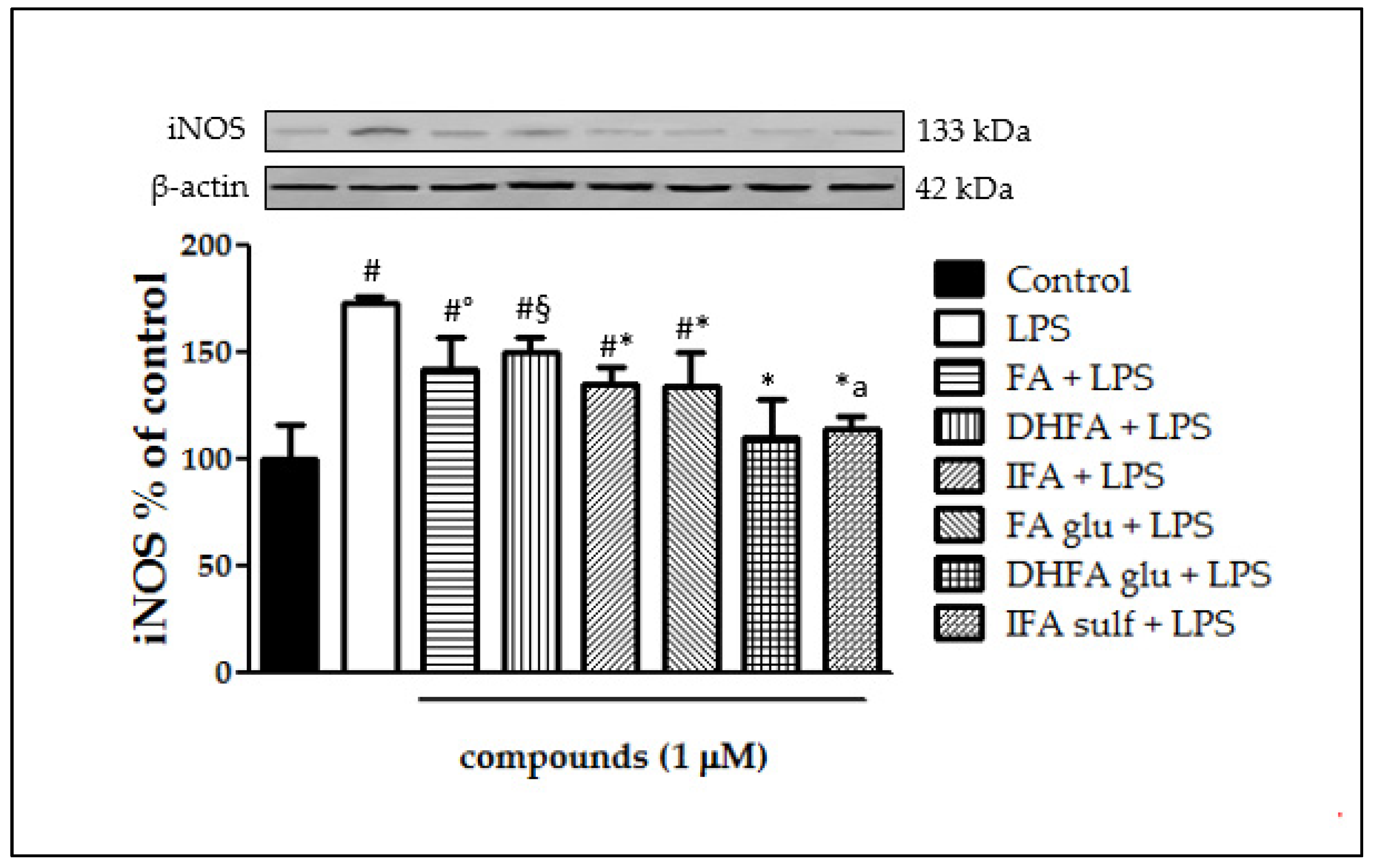 Nutrients 13 03152 g002