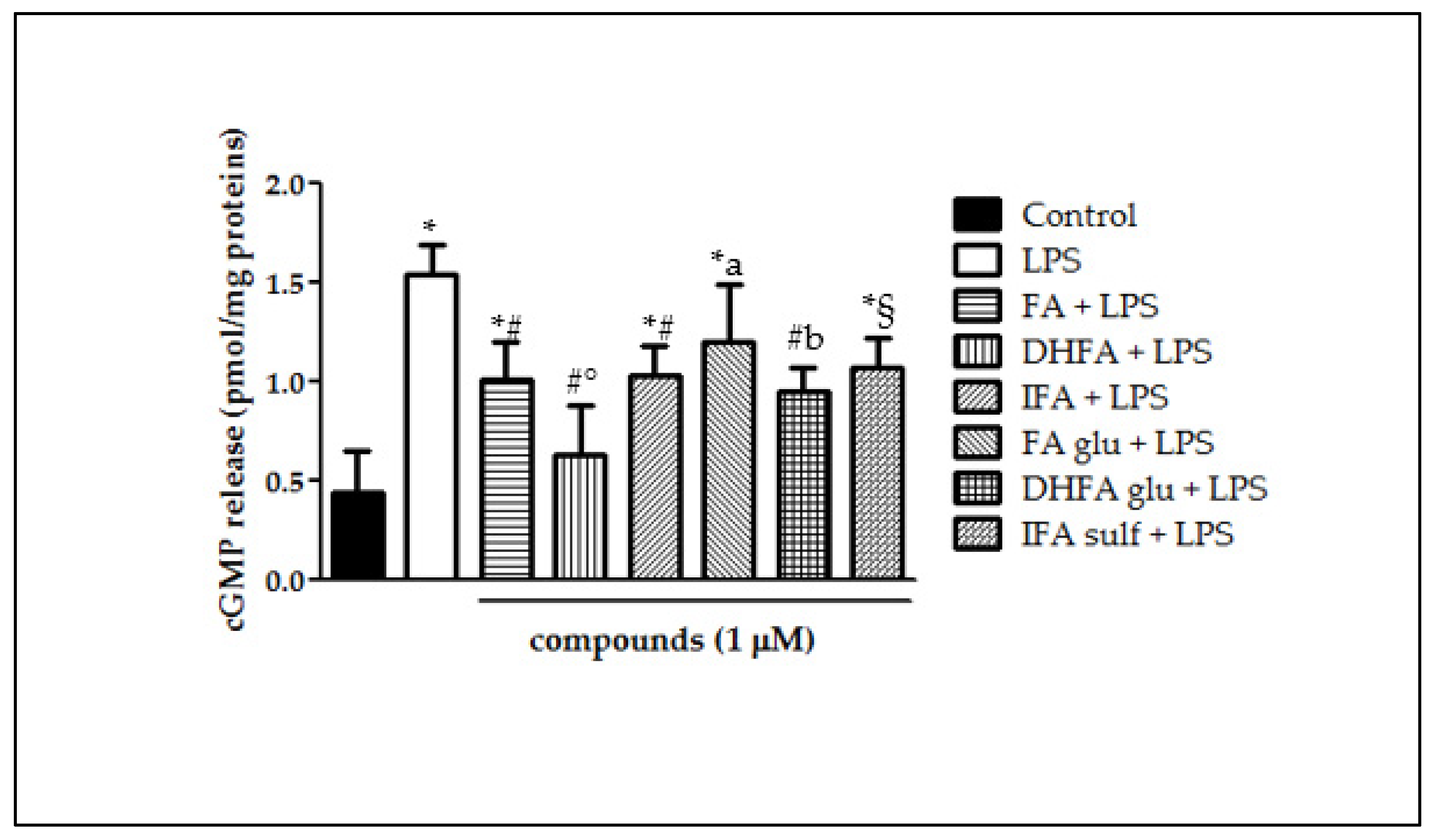 Nutrients 13 03152 g005
