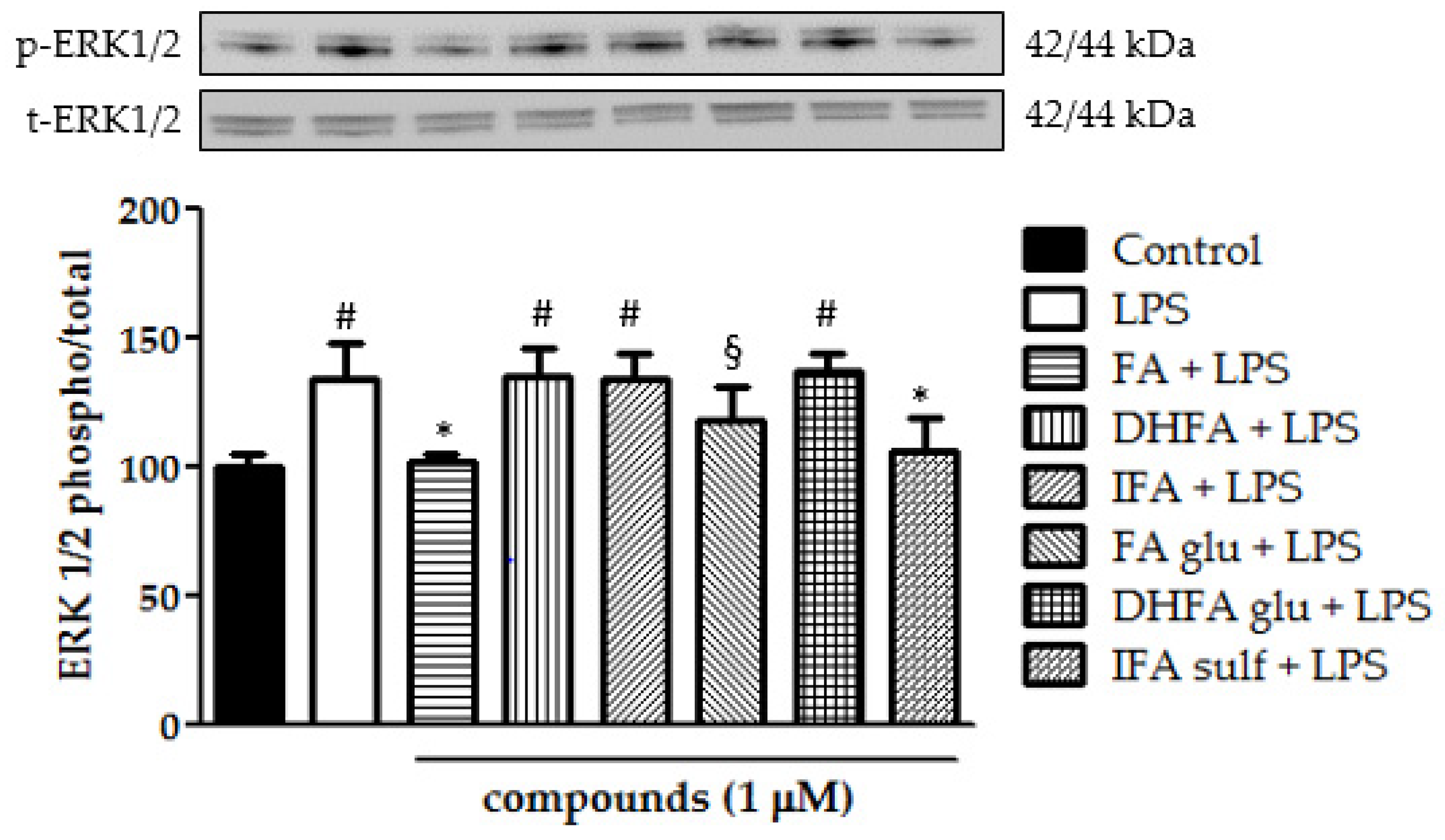 Nutrients 13 03152 g009