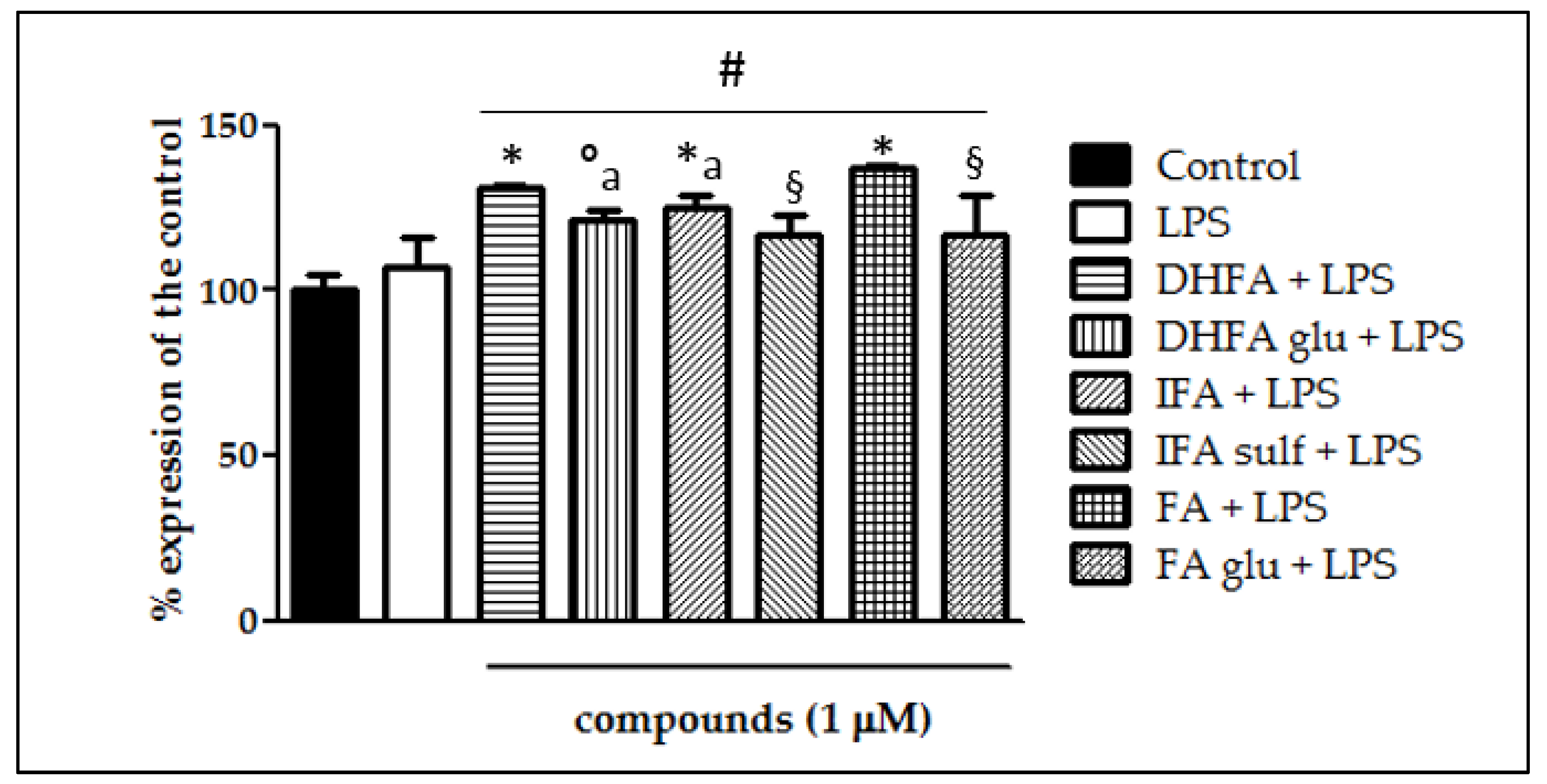 Nutrients 13 03152 g011