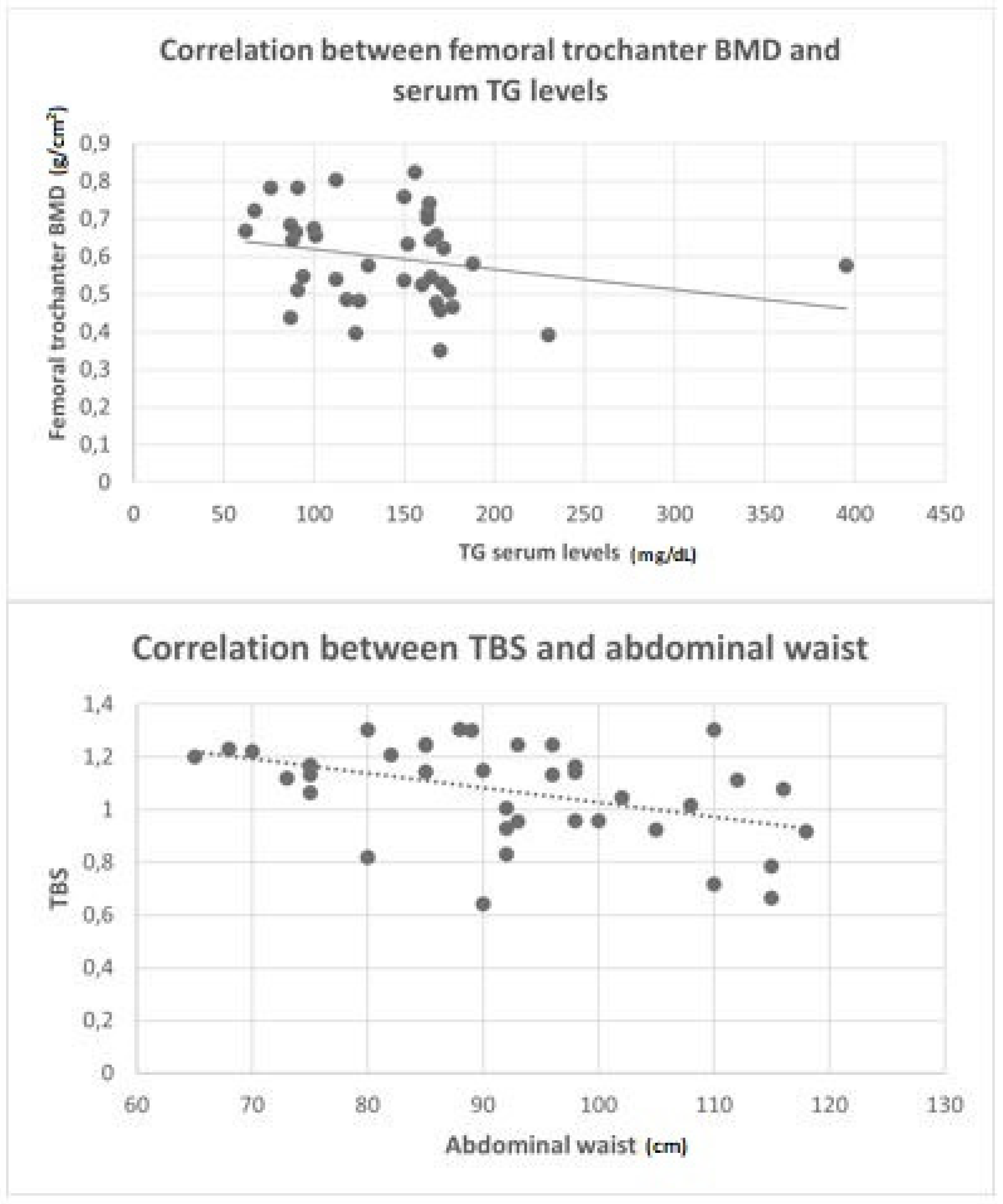 Nutrients 13 03168 g002