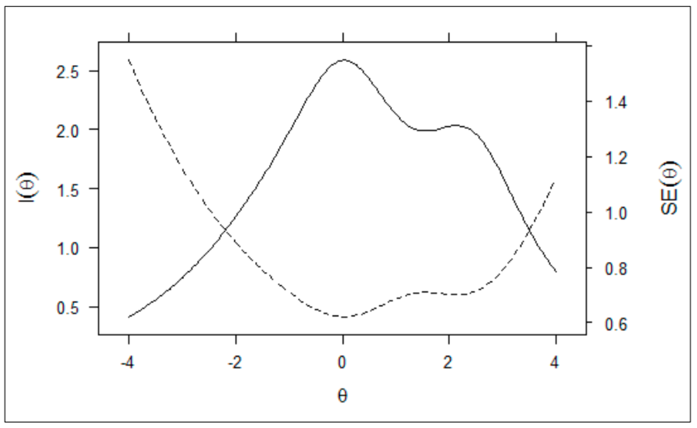 Nutrients 13 03175 g003