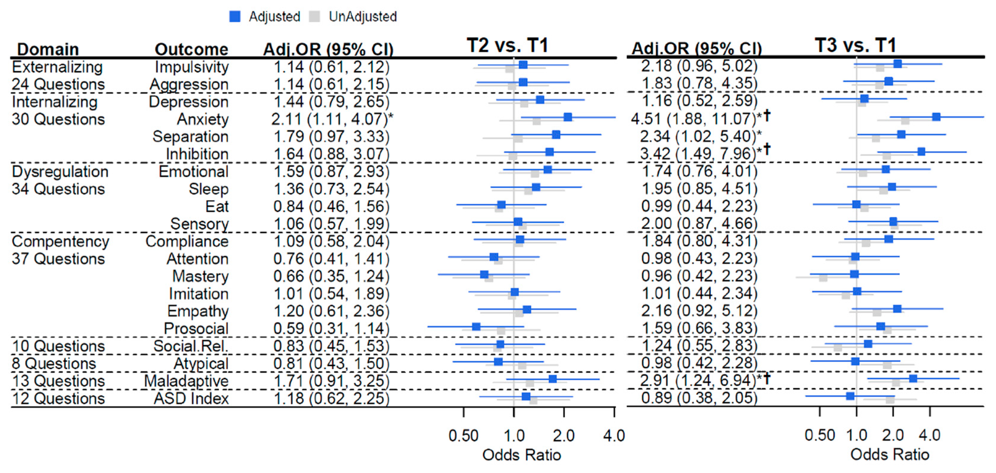 Nutrients 13 03180 g001