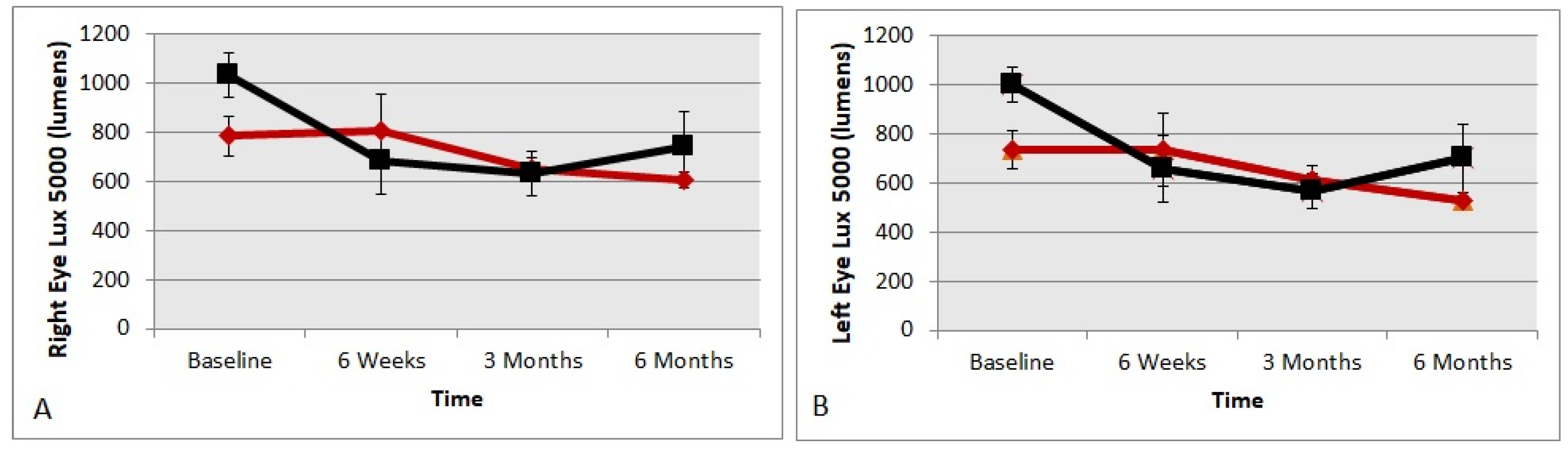 Nutrients 13 03191 g003