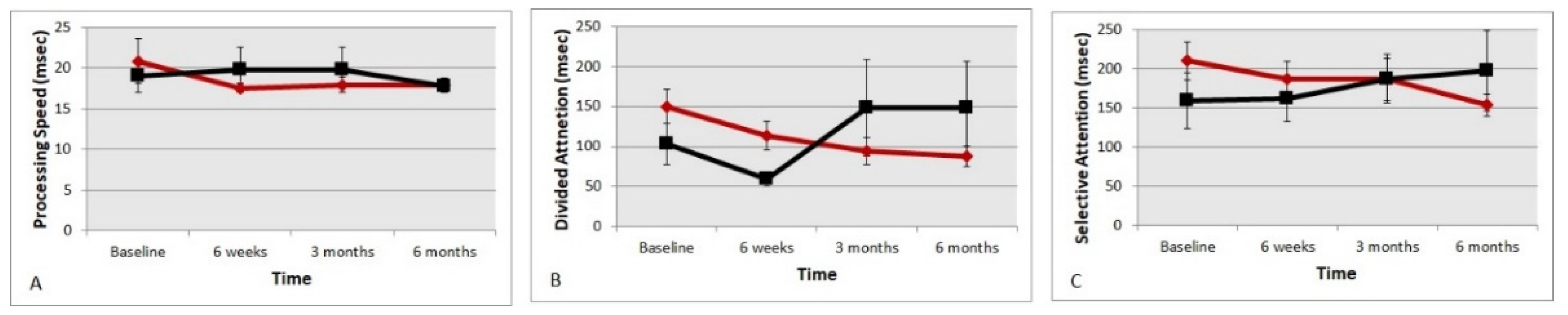 Nutrients 13 03191 g004