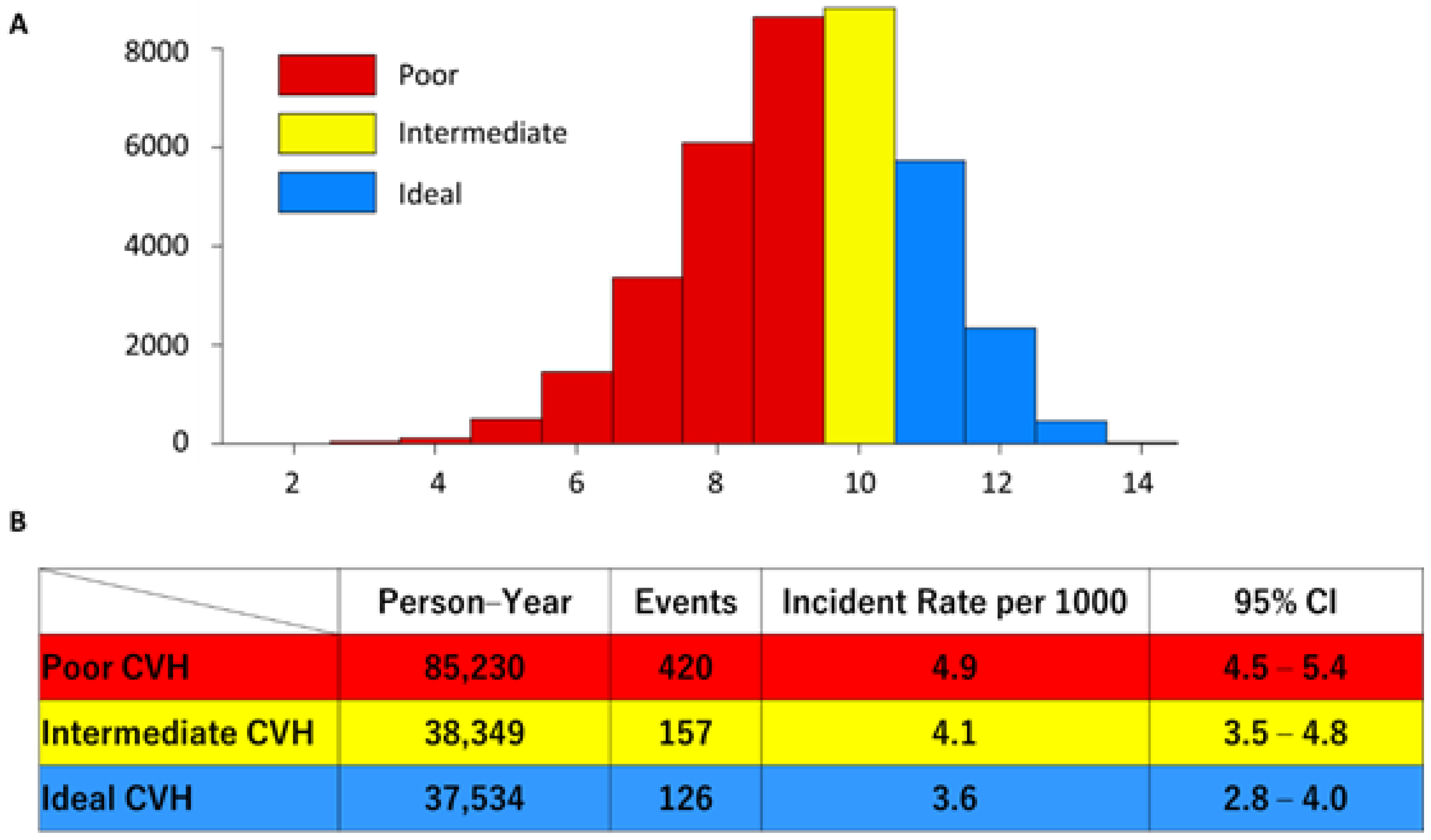 Nutrients 13 03201 g003