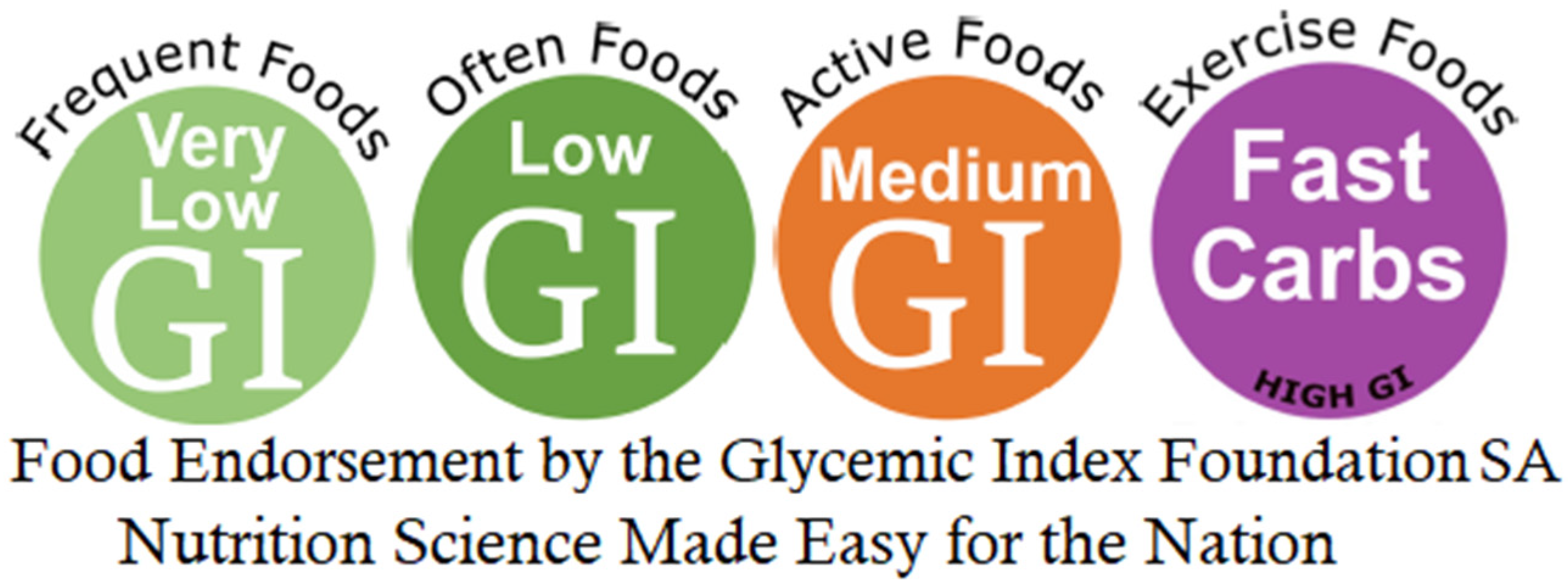 Nutrients 13 03244 g002