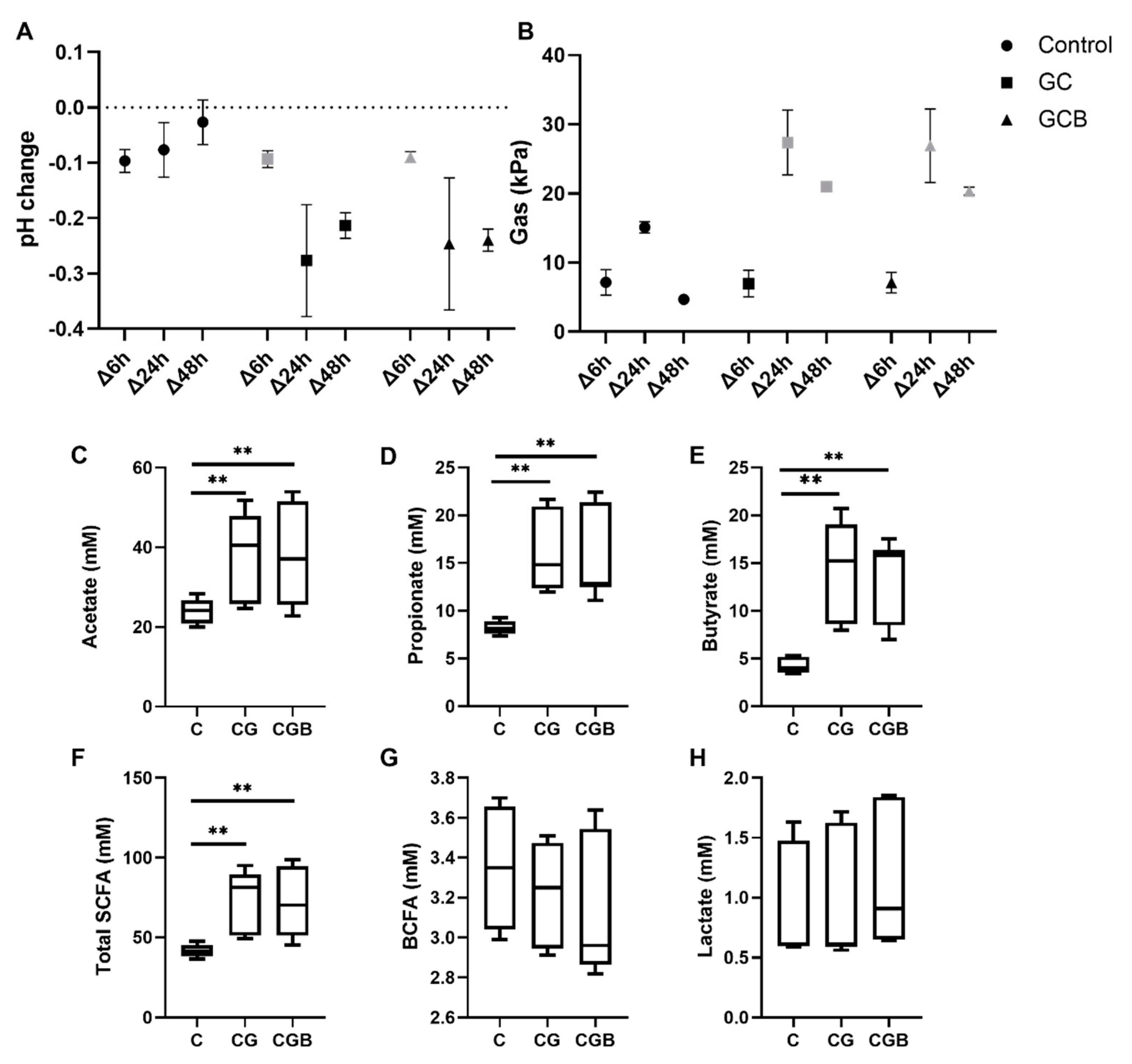 Nutrients 13 03249 g001
