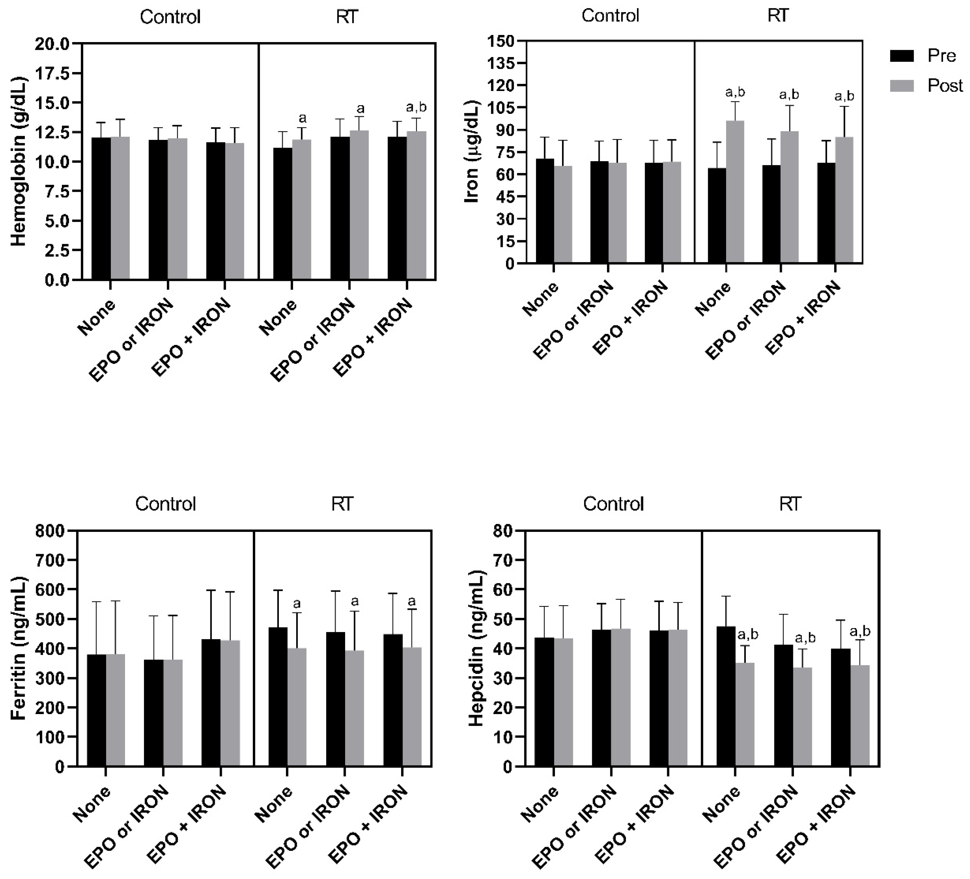 Nutrients 13 03250 g002