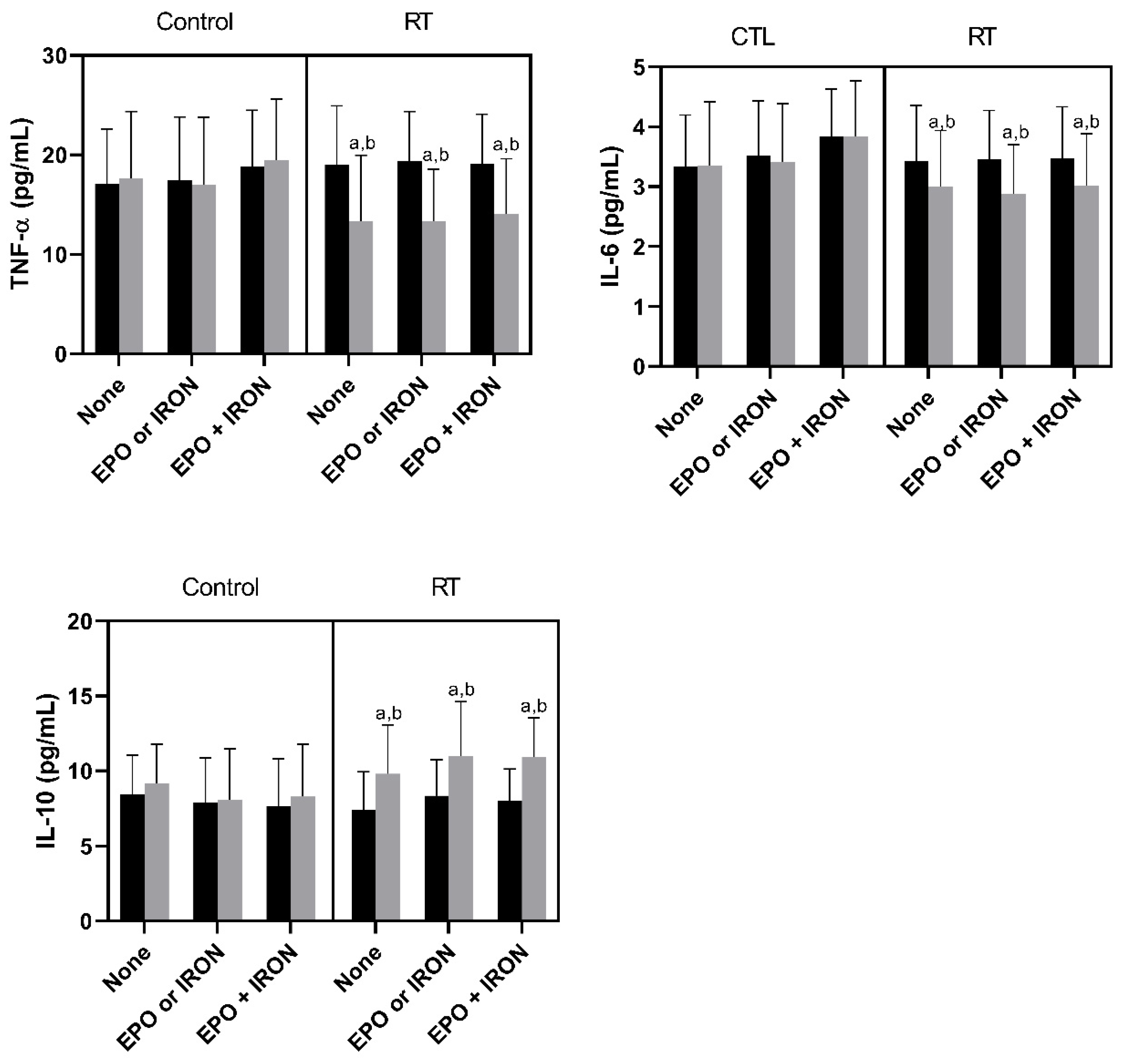 Nutrients 13 03250 g003