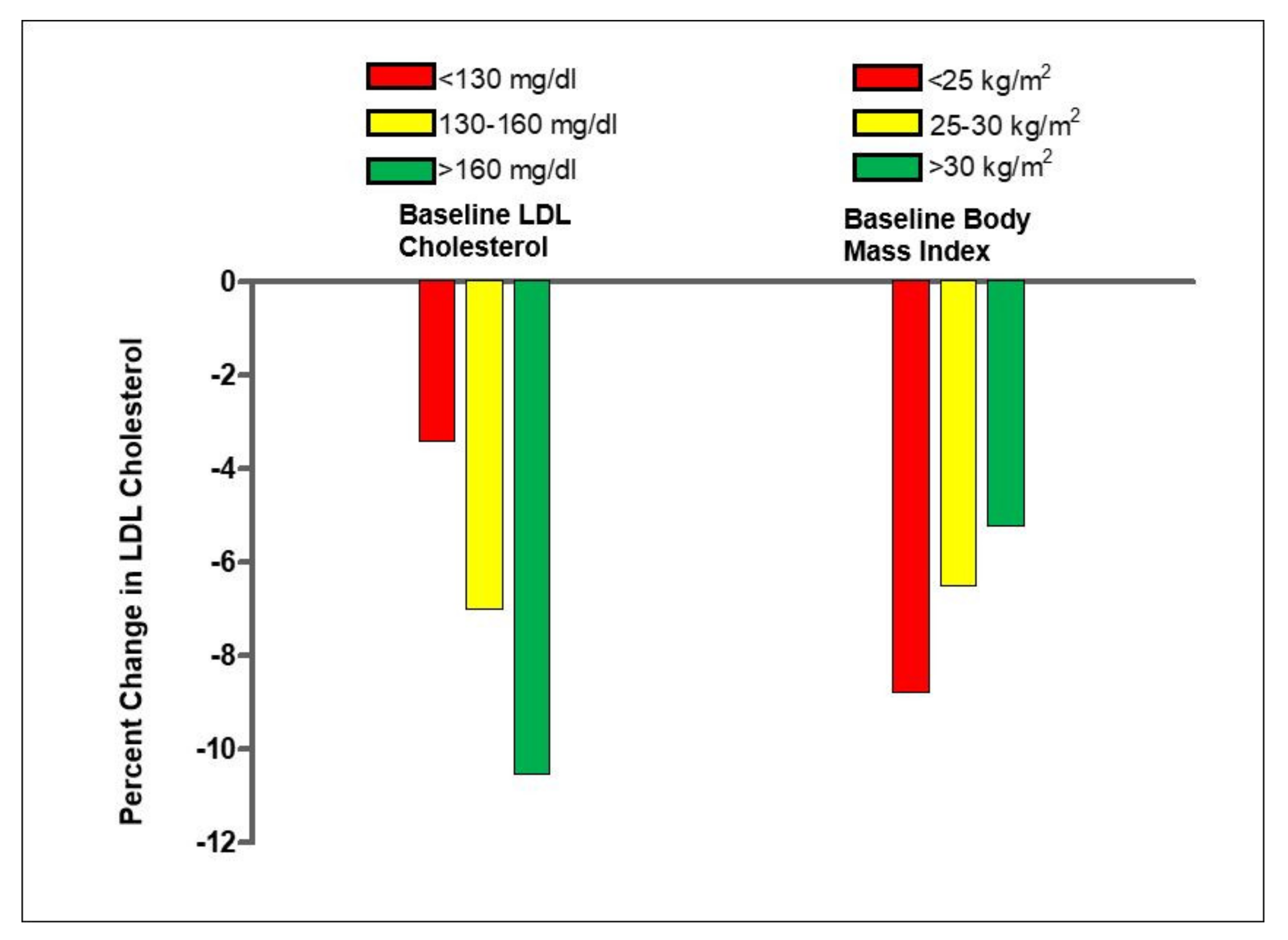 Nutrients 13 03269 g004 Nutrients 13 03269 g004