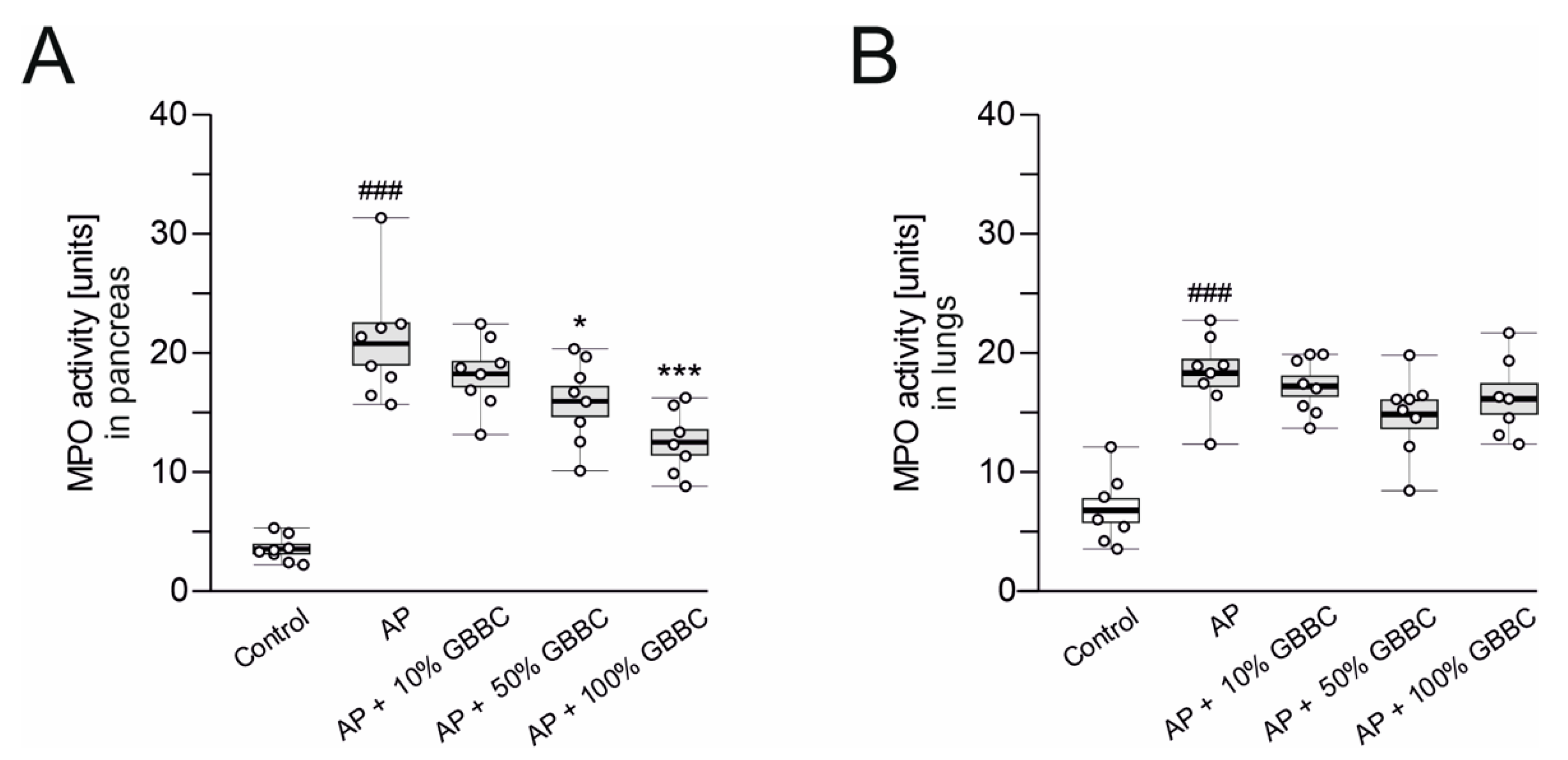 Nutrients 13 03271 g001