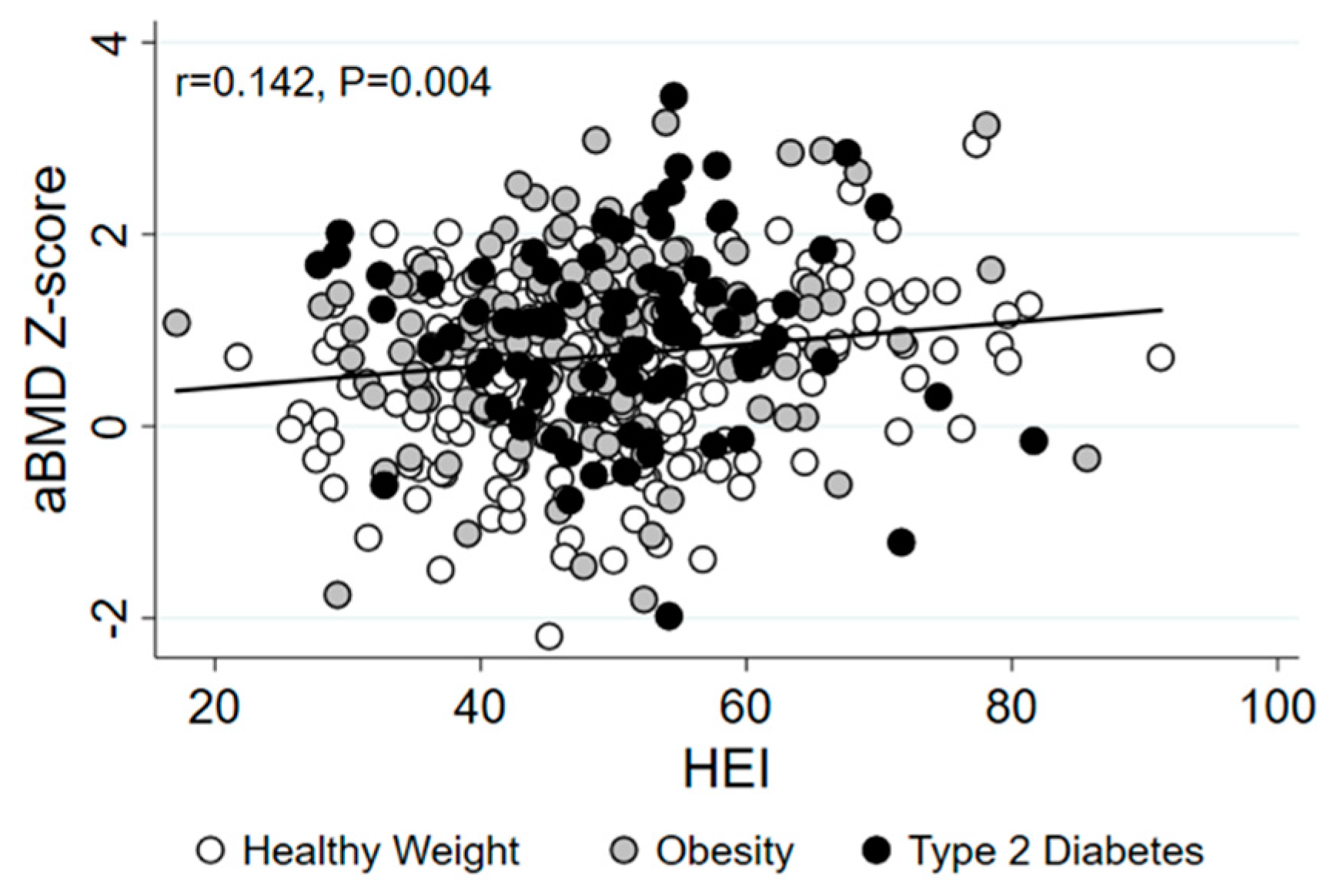 Nutrients 13 03288 g001