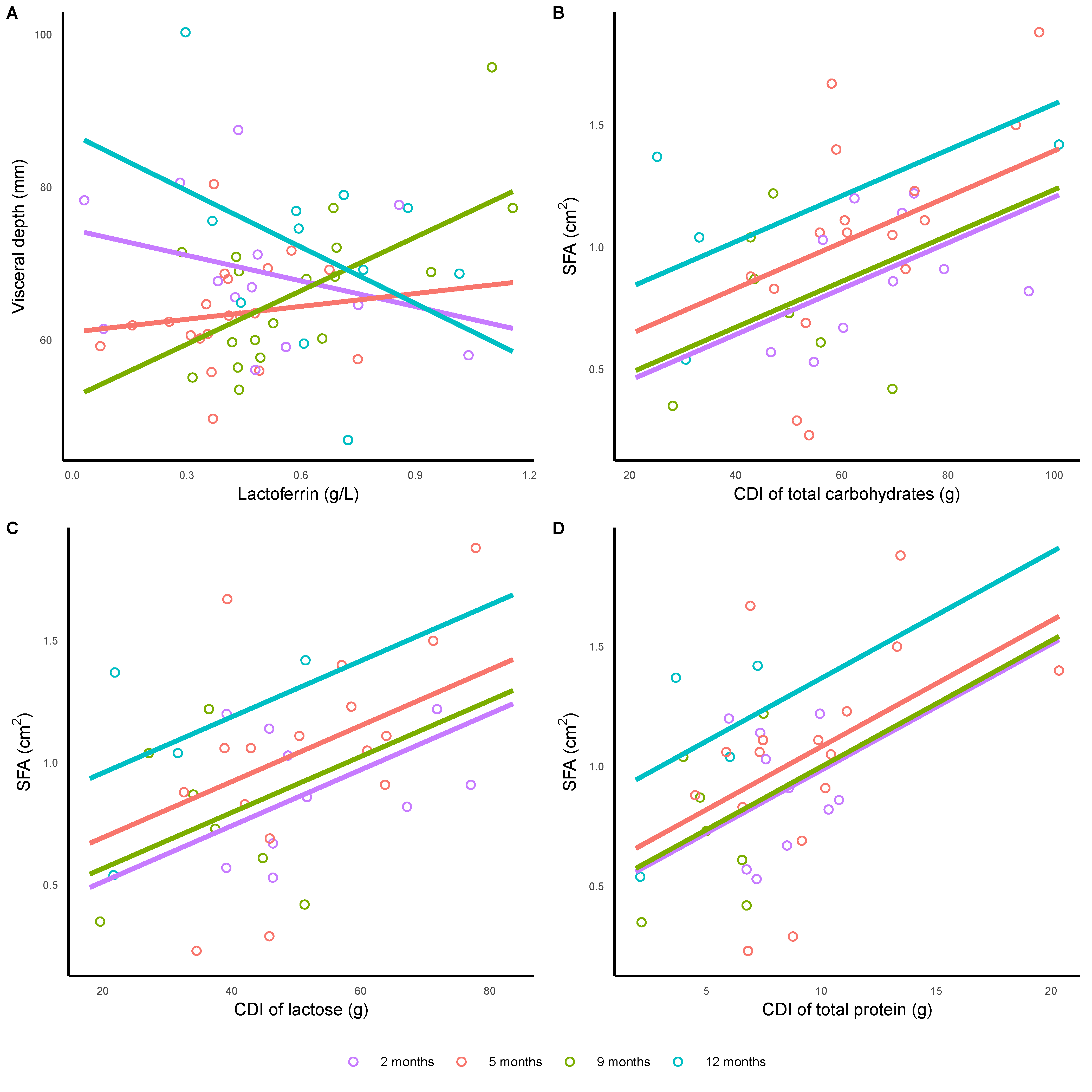 Nutrients 13 03294 g001