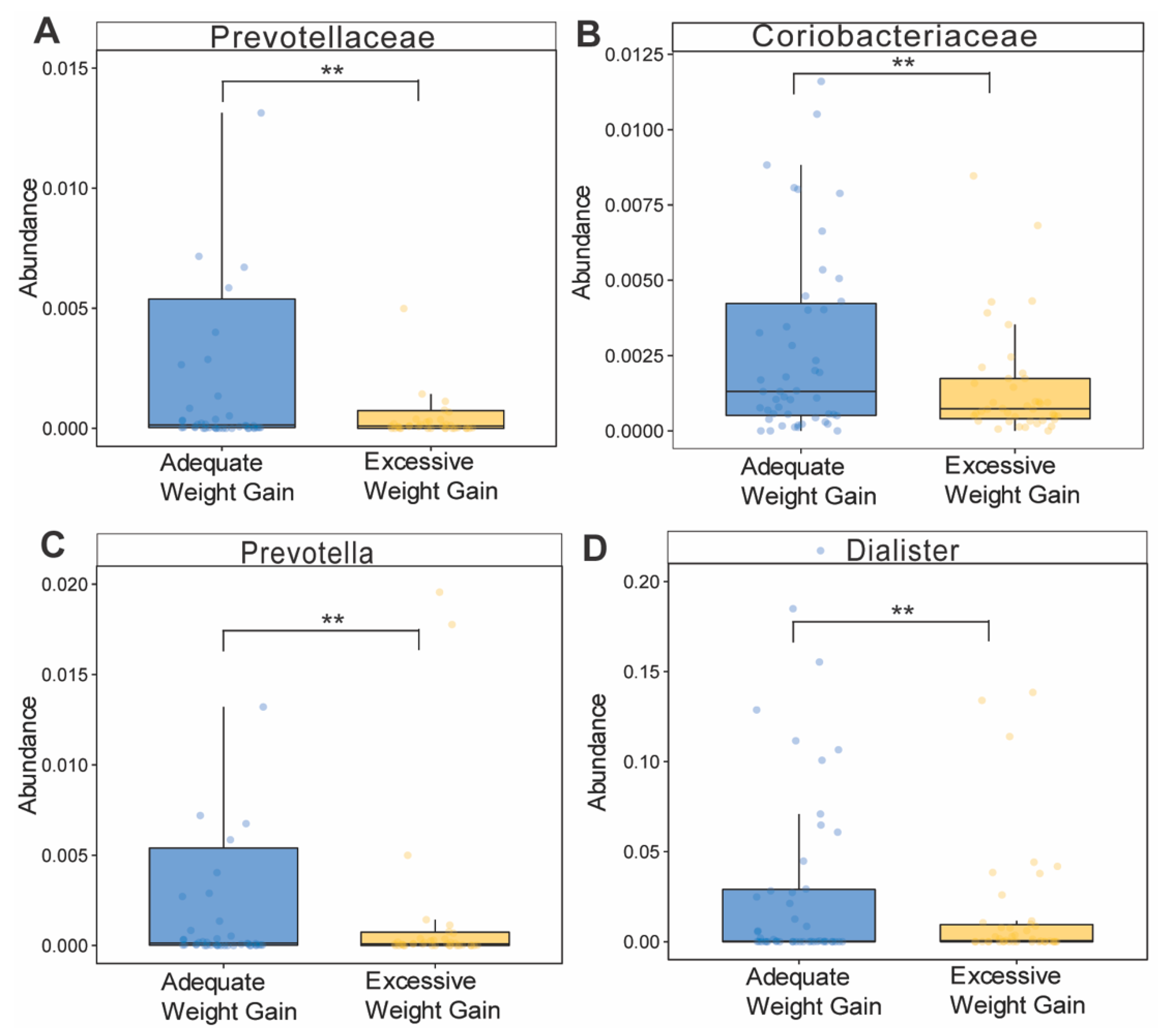 Nutrients 13 03295 g008