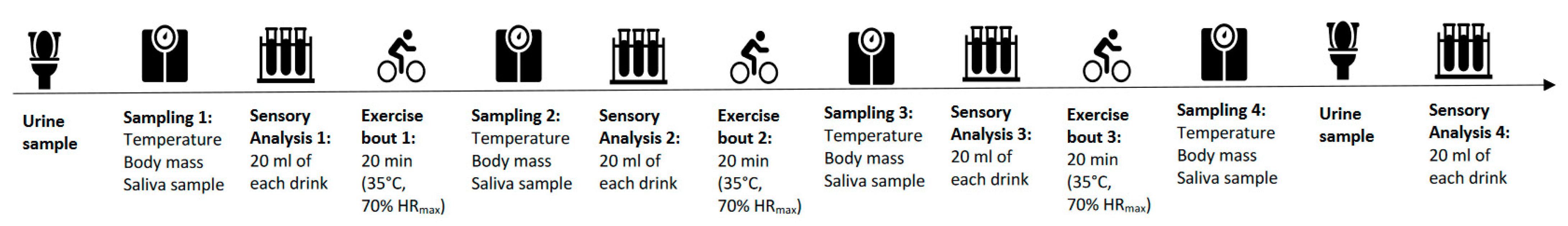 Nutrients 13 03313 g001