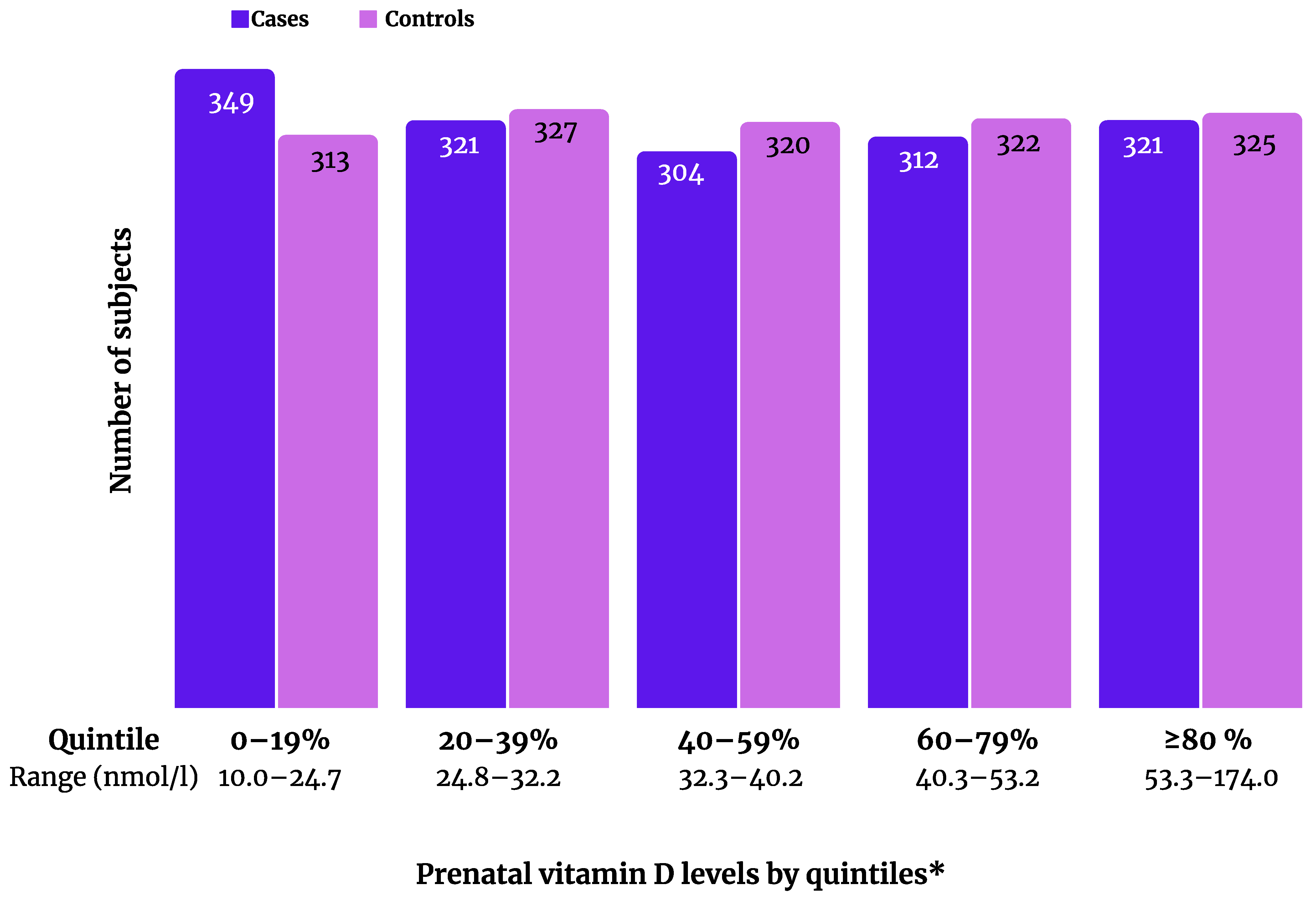 Nutrients 13 03321 g001