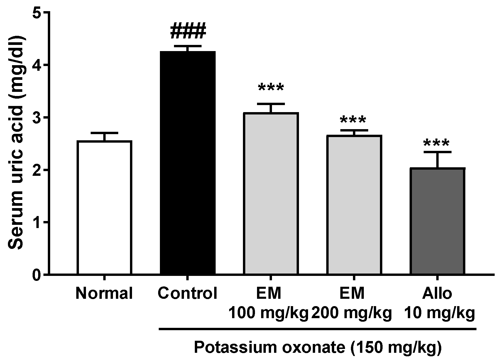 Nutrients 13 03323 g001